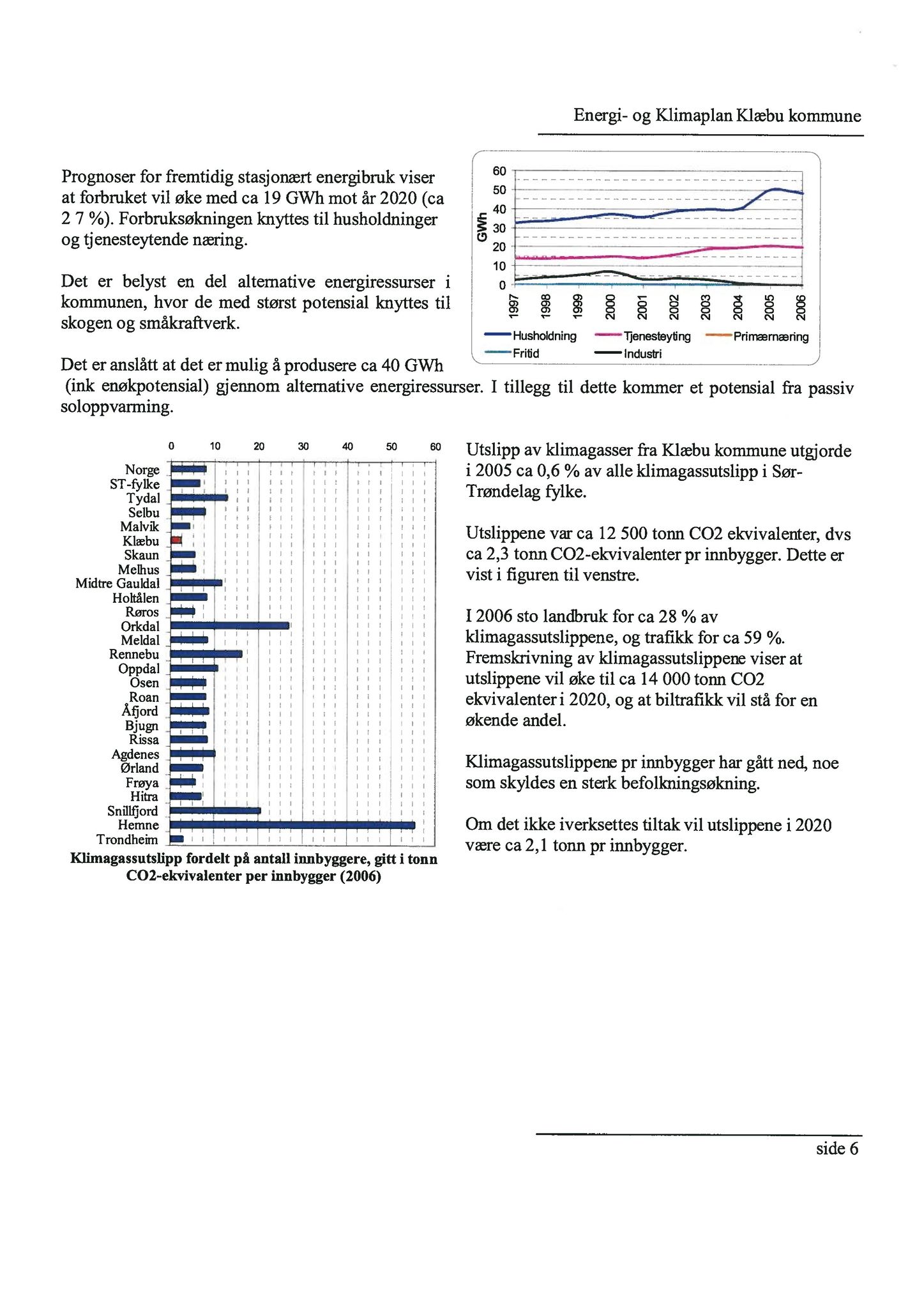 Klæbu Kommune, TRKO/KK/02-FS/L003: Formannsskapet - Møtedokumenter, 2010, p. 1008