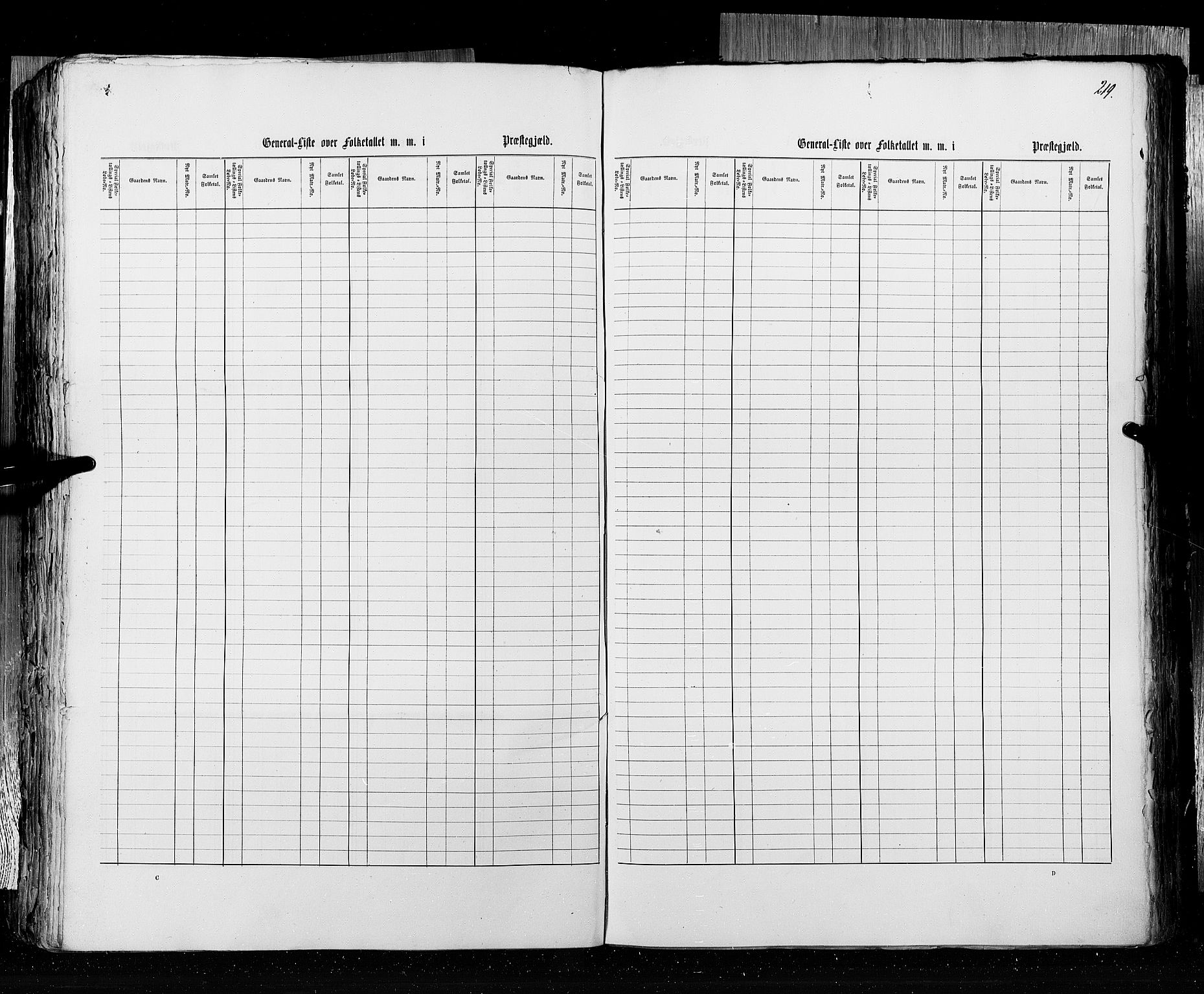 RA, Census 1855, vol. 3: Bratsberg amt, Nedenes amt og Lister og Mandal amt, 1855, p. 219