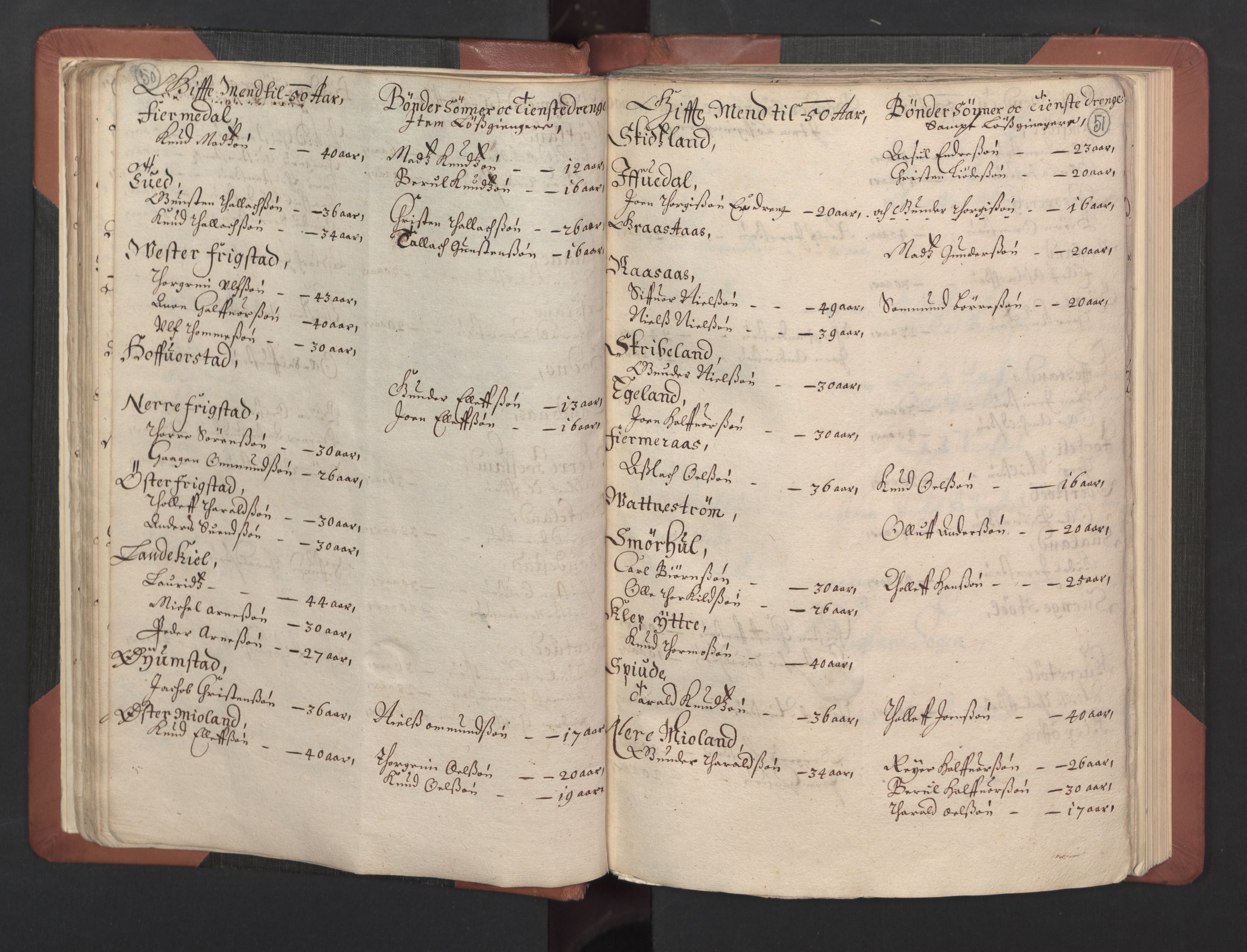 RA, Bailiff's Census 1664-1666, no. 8: Råbyggelaget fogderi, 1664-1665, p. 50-51