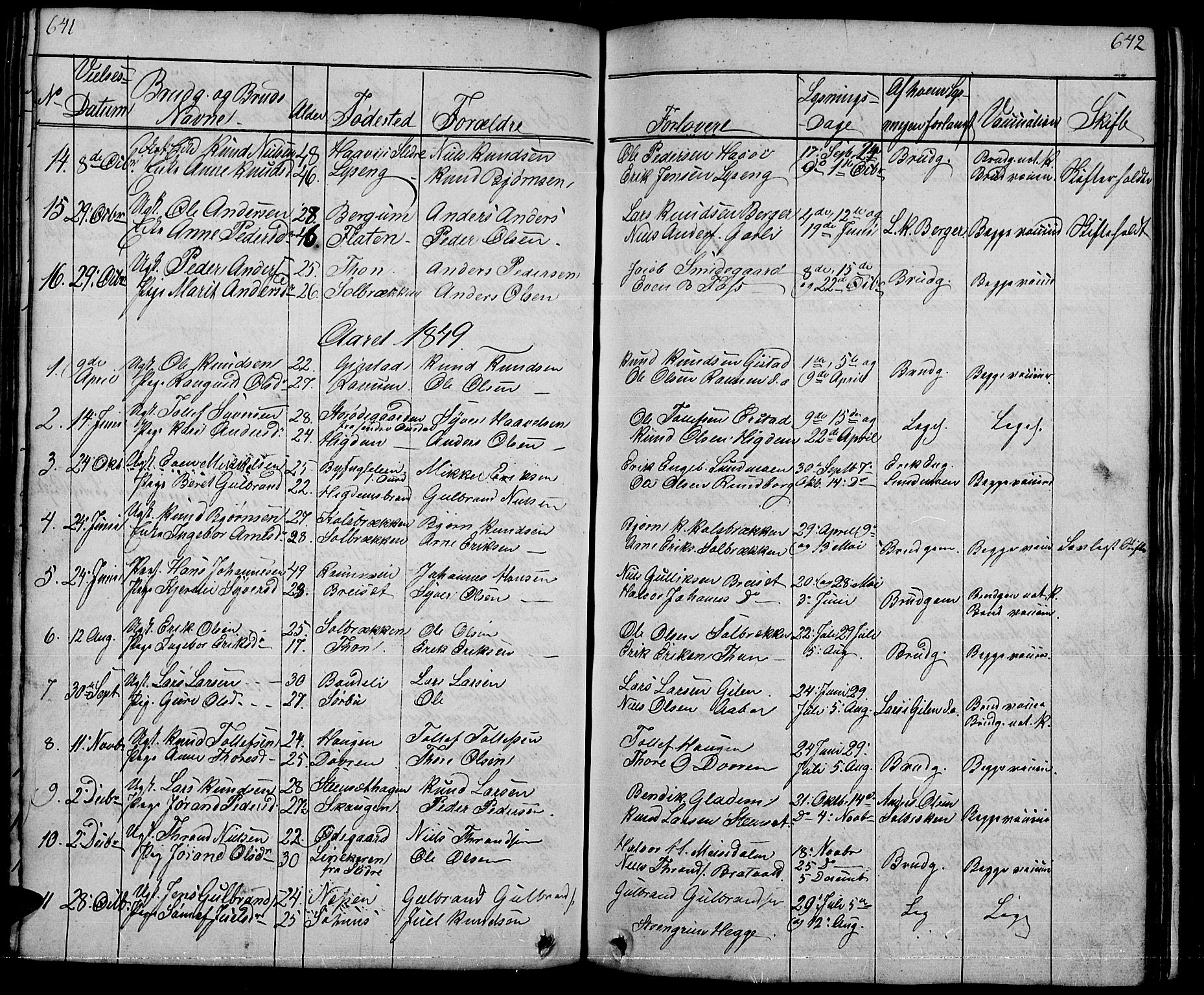 Nord-Aurdal prestekontor, SAH/PREST-132/H/Ha/Hab/L0001: Parish register (copy) no. 1, 1834-1887, p. 641-642