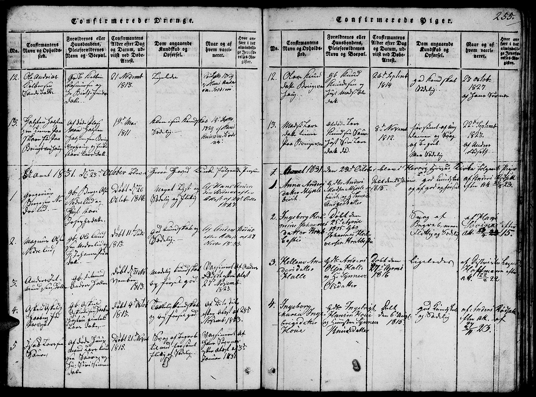 Ministerialprotokoller, klokkerbøker og fødselsregistre - Møre og Romsdal, SAT/A-1454/503/L0046: Parish register (copy) no. 503C01, 1816-1842, p. 255