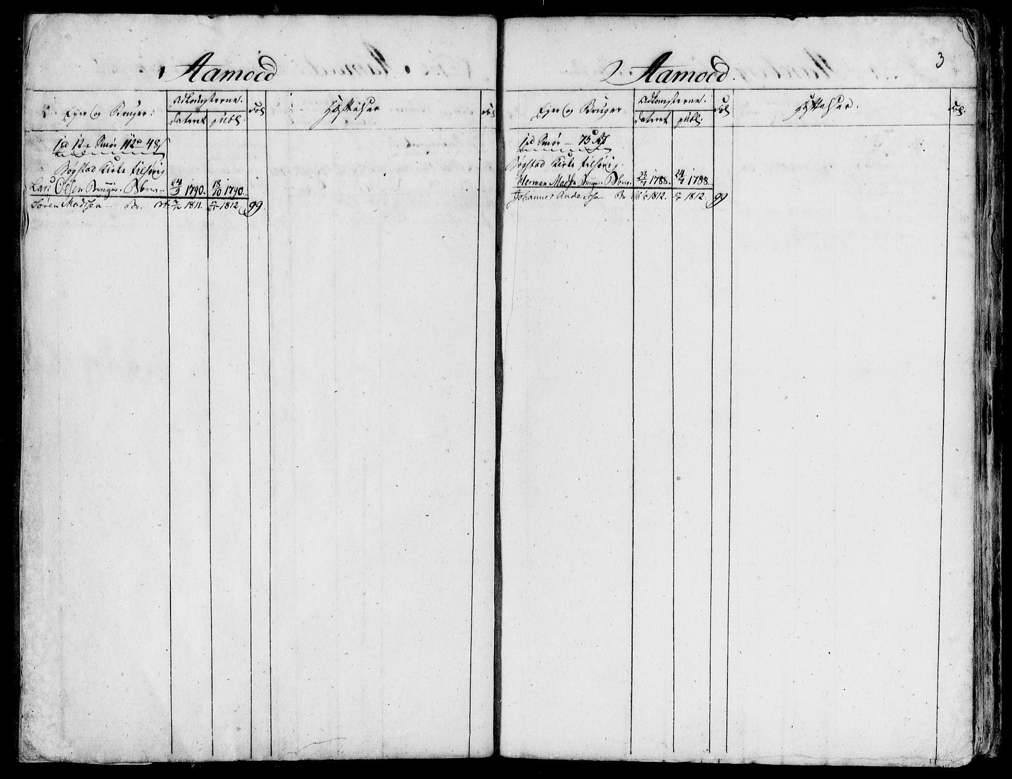 Sunnfjord tingrett, SAB/A-3201/1/G/Ga/Gac/L0001: Mortgage register no. II.A.c.1, 1800-1825, p. 3