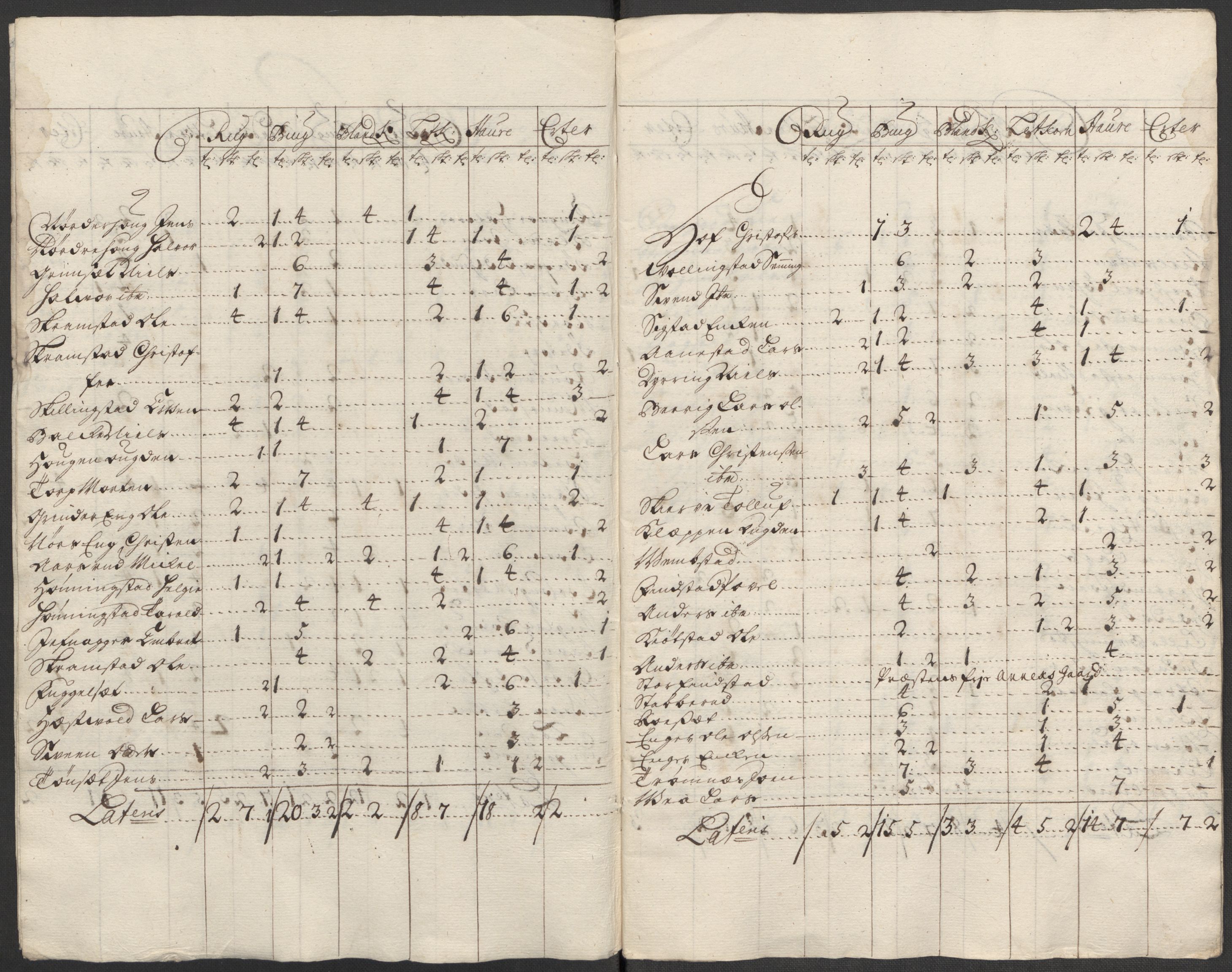 Rentekammeret inntil 1814, Reviderte regnskaper, Fogderegnskap, AV/RA-EA-4092/R16/L1049: Fogderegnskap Hedmark, 1712, p. 197