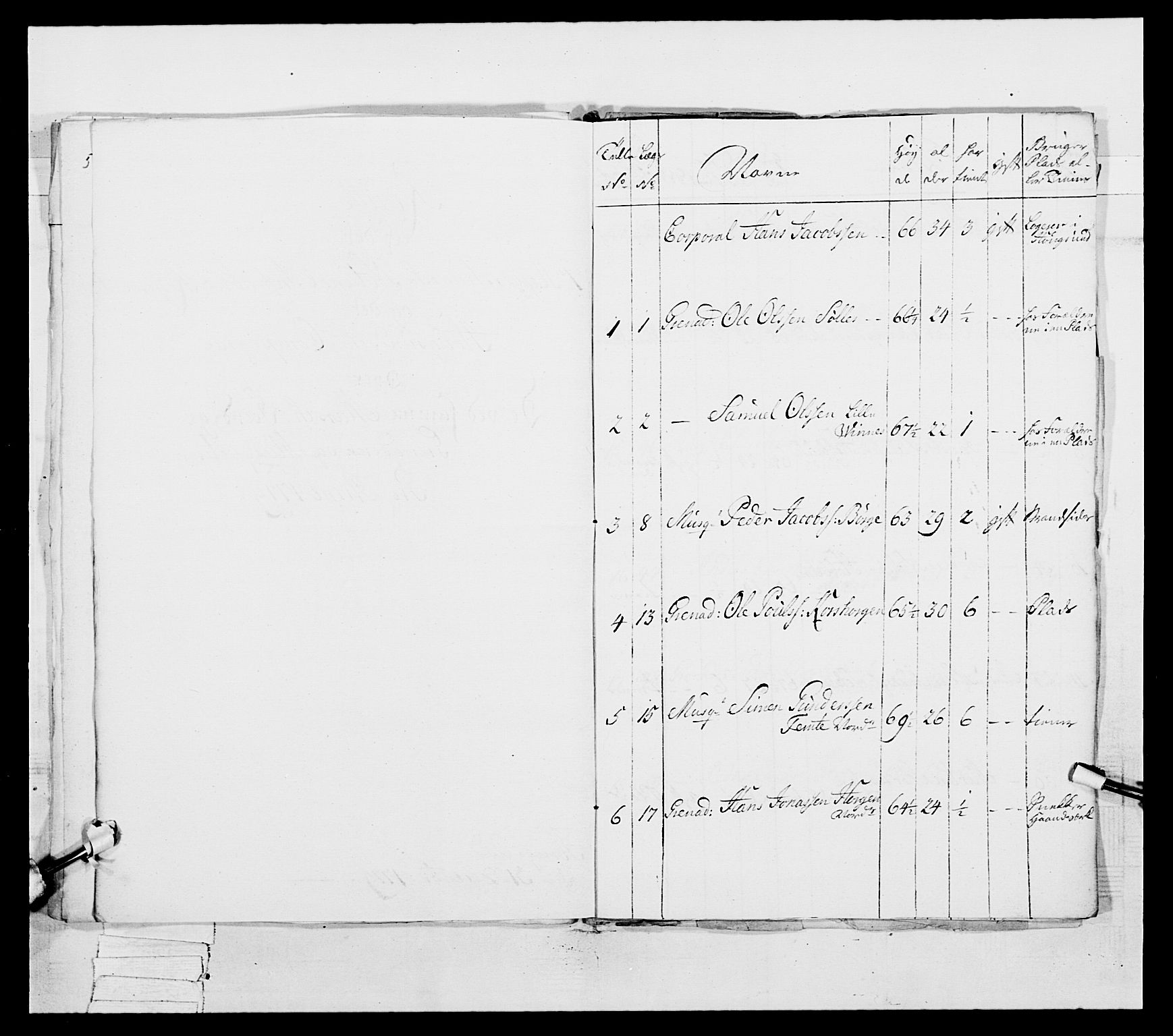 Generalitets- og kommissariatskollegiet, Det kongelige norske kommissariatskollegium, AV/RA-EA-5420/E/Eh/L0038: 1. Akershusiske nasjonale infanteriregiment, 1776-1788, p. 240