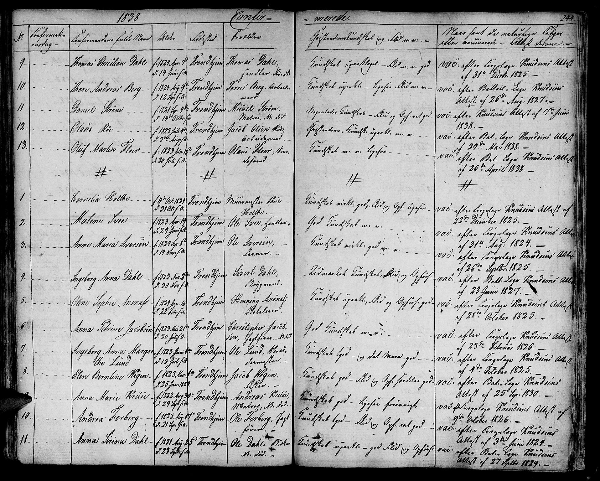 Ministerialprotokoller, klokkerbøker og fødselsregistre - Sør-Trøndelag, SAT/A-1456/602/L0108: Parish register (official) no. 602A06, 1821-1839, p. 244