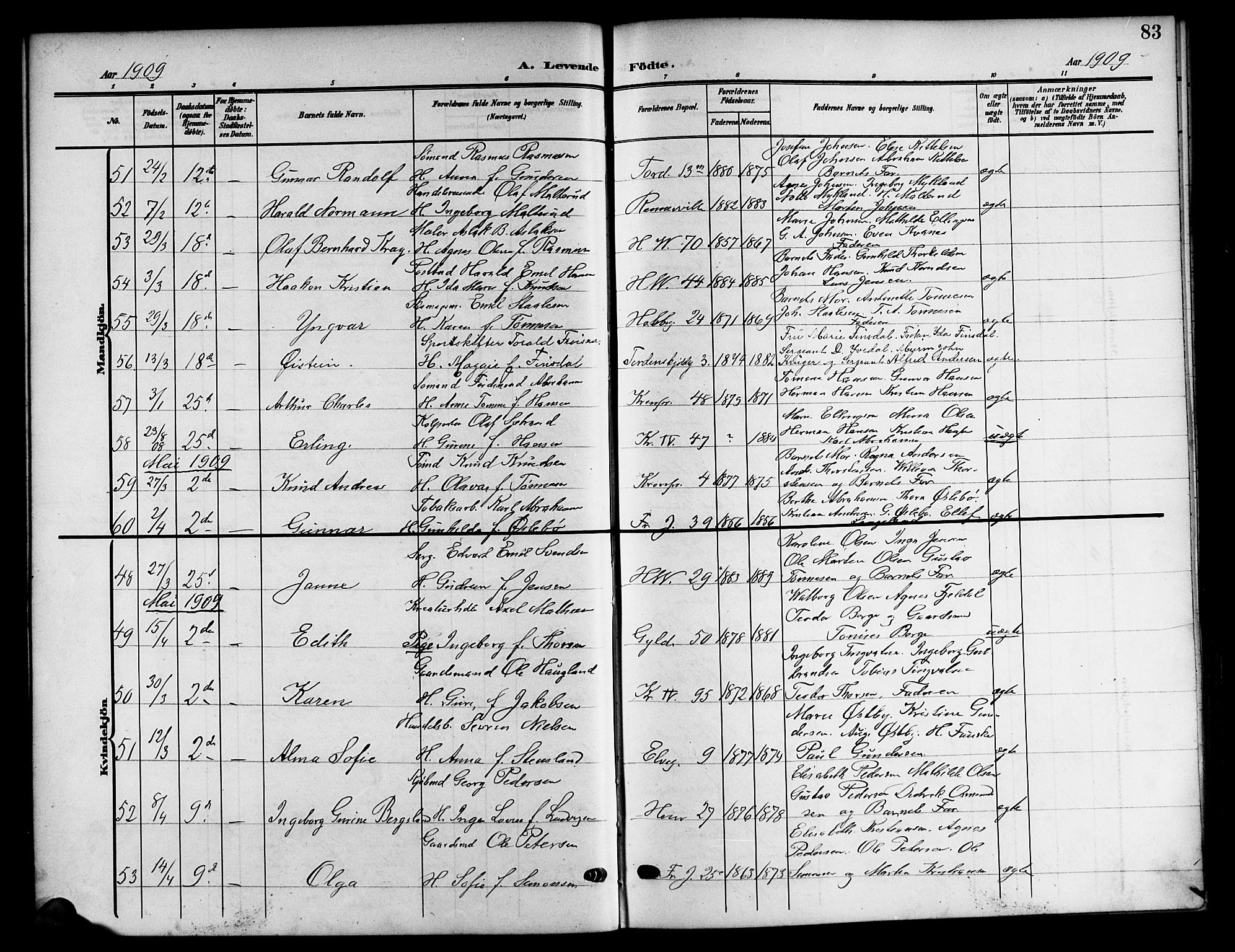 Kristiansand domprosti, AV/SAK-1112-0006/F/Fb/L0019: Parish register (copy) no. B 19, 1905-1914, p. 83