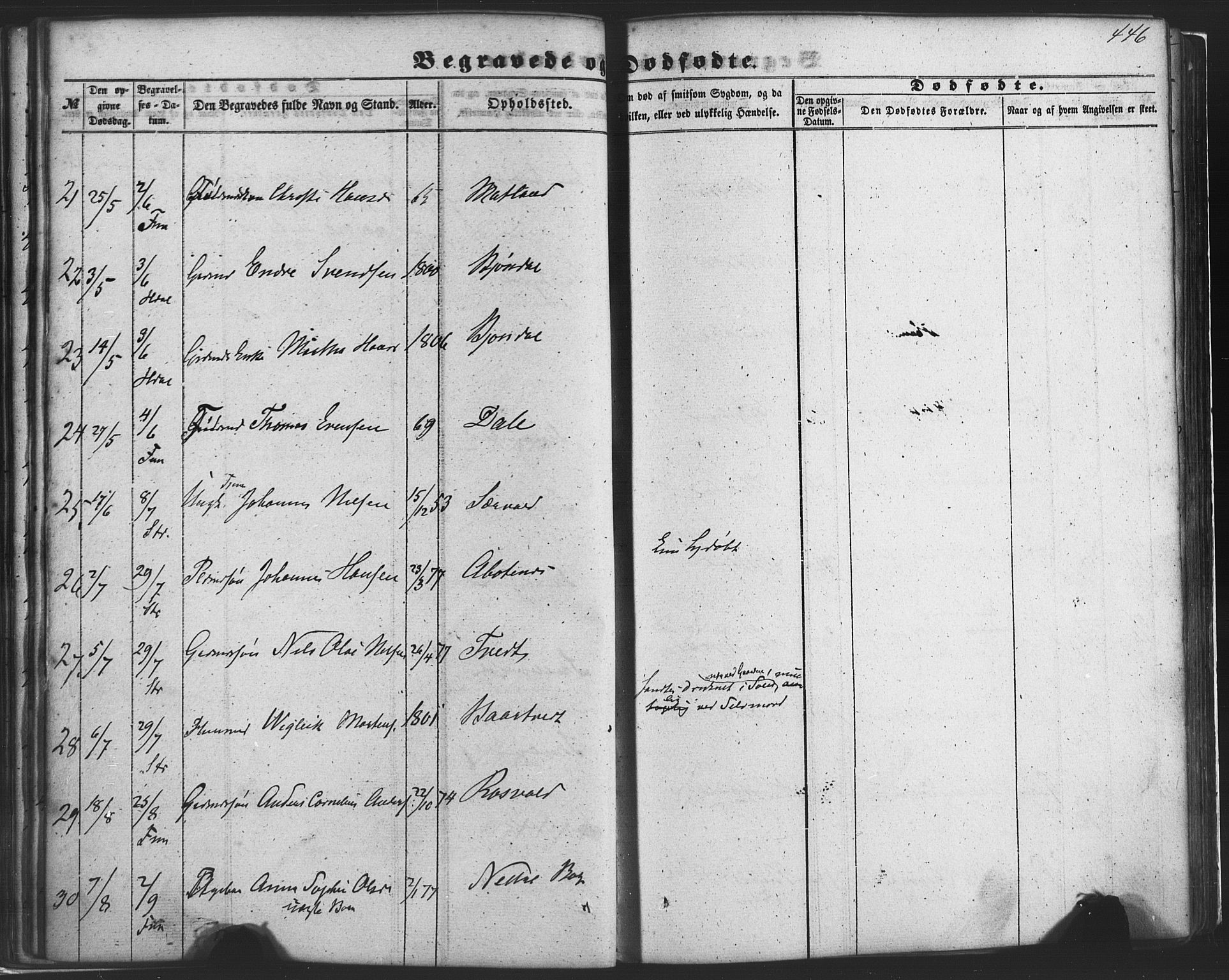 Fusa sokneprestembete, SAB/A-75401/H/Haa: Parish register (official) no. A 1II, 1855-1879, p. 446