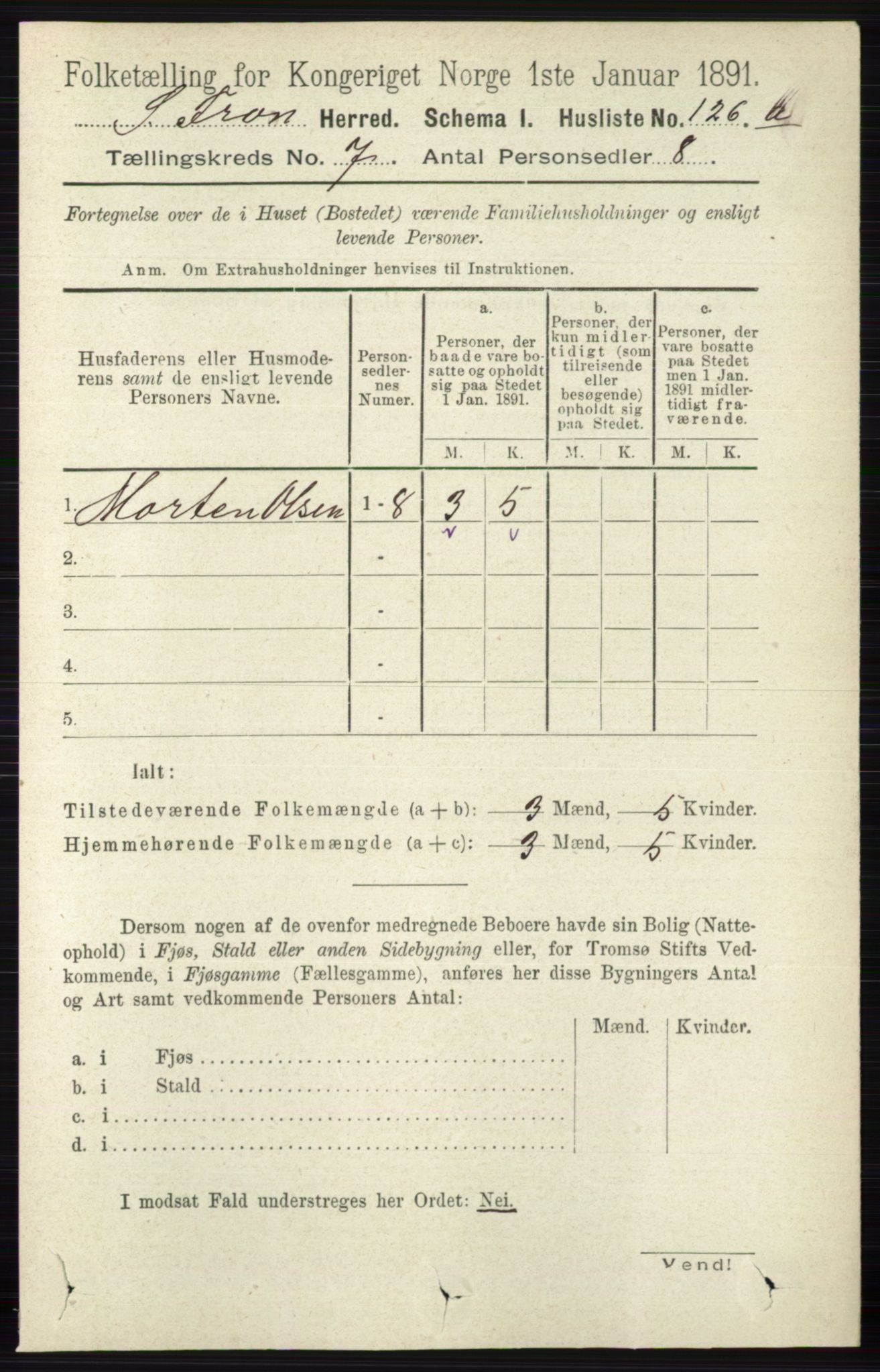 RA, 1891 census for 0519 Sør-Fron, 1891, p. 3052