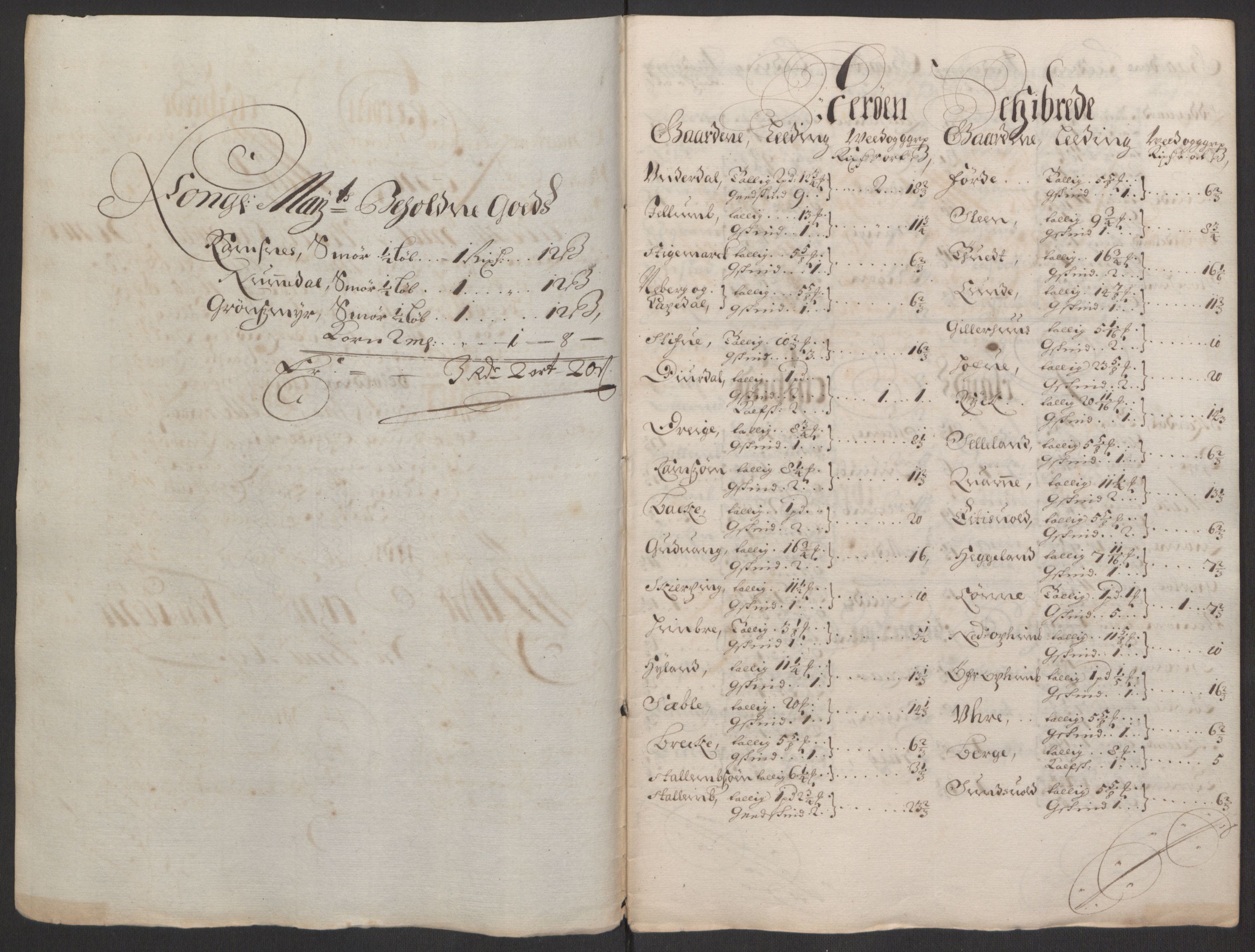 Rentekammeret inntil 1814, Reviderte regnskaper, Fogderegnskap, RA/EA-4092/R52/L3307: Fogderegnskap Sogn, 1693-1694, p. 204