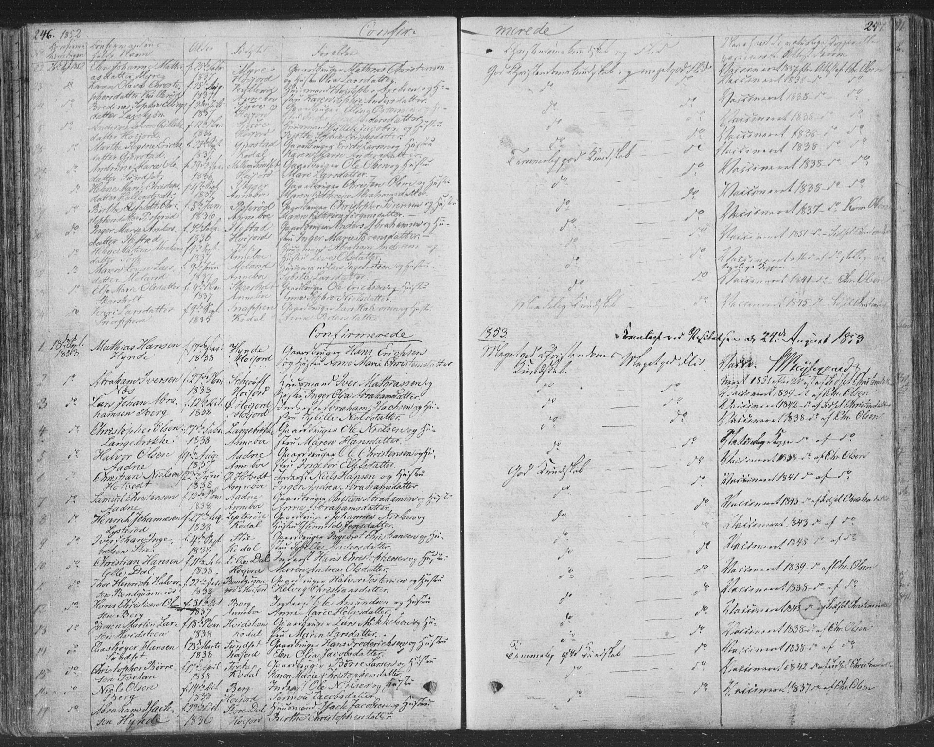 Andebu kirkebøker, SAKO/A-336/F/Fa/L0004: Parish register (official) no. 4, 1829-1856, p. 246-247