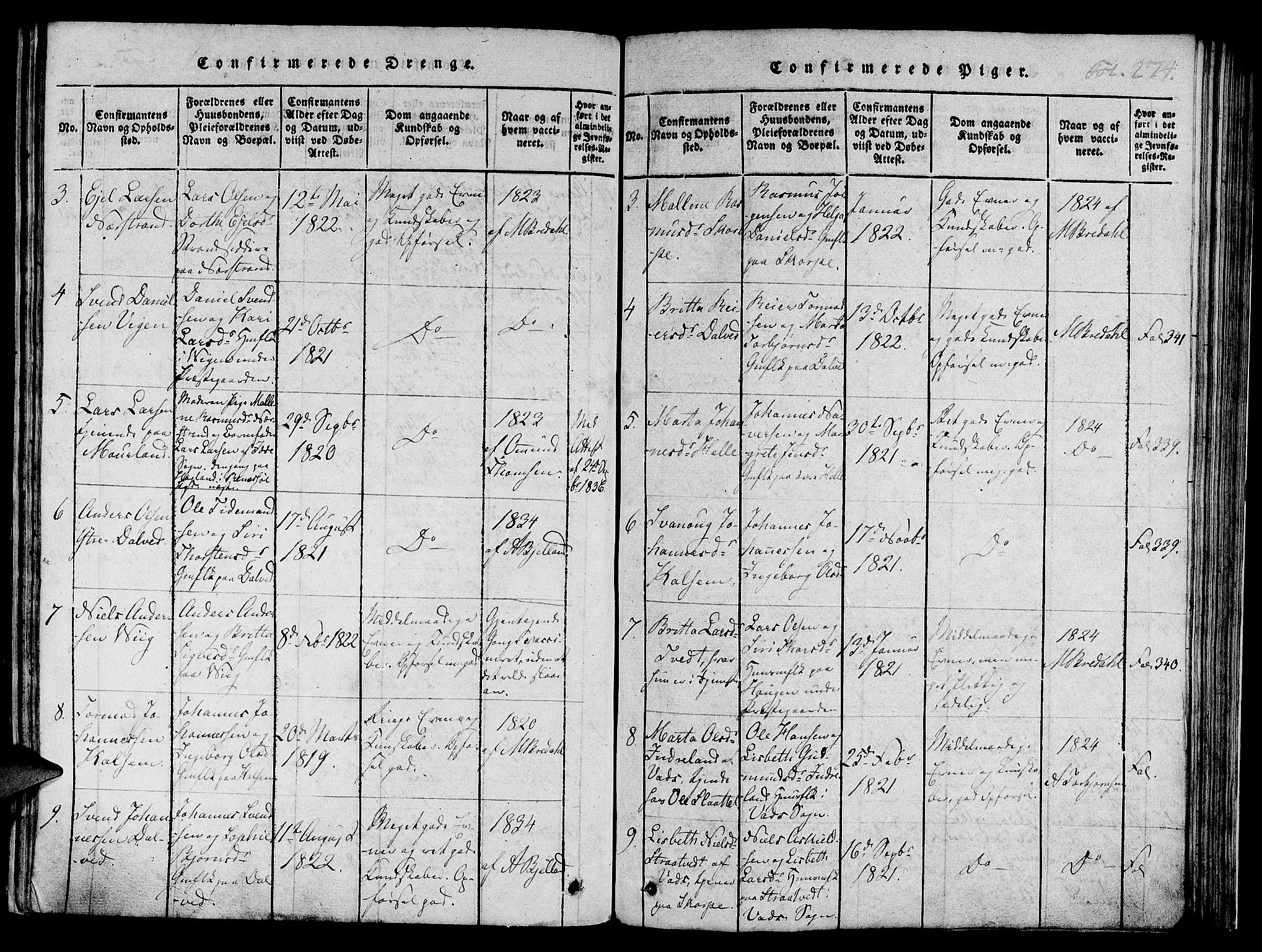 Nedstrand sokneprestkontor, AV/SAST-A-101841/01/IV: Parish register (official) no. A 6, 1816-1838, p. 274