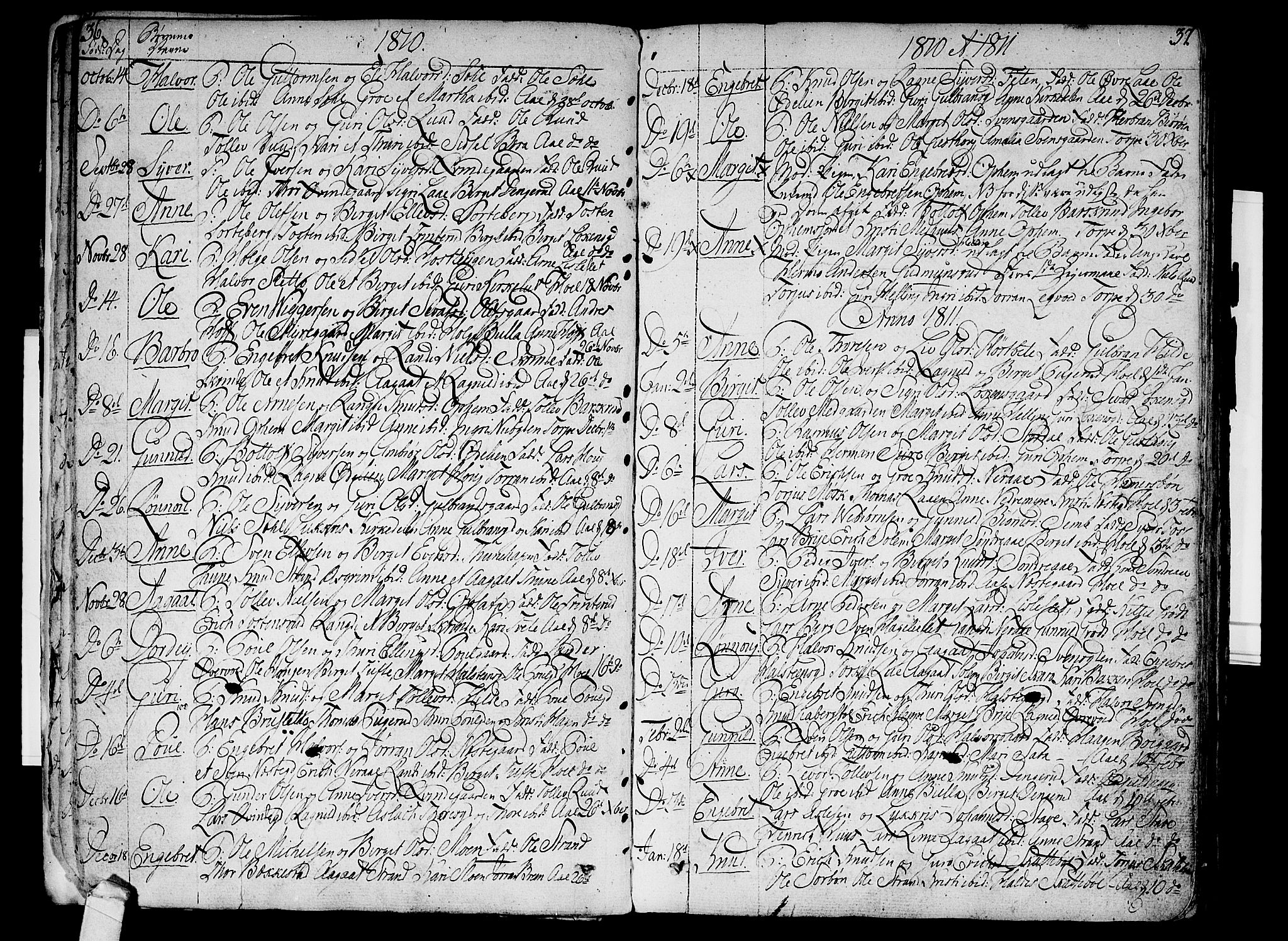 Ål kirkebøker, SAKO/A-249/F/Fa/L0003: Parish register (official) no. I 3, 1807-1814, p. 36-37