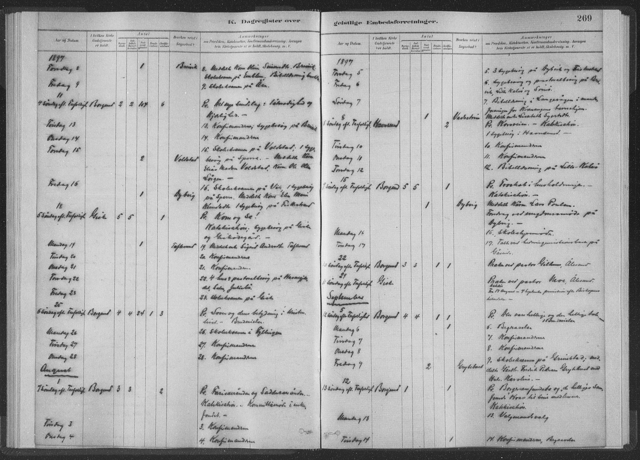 Ministerialprotokoller, klokkerbøker og fødselsregistre - Møre og Romsdal, AV/SAT-A-1454/528/L0404: Parish register (official) no. 528A13II, 1880-1922, p. 269