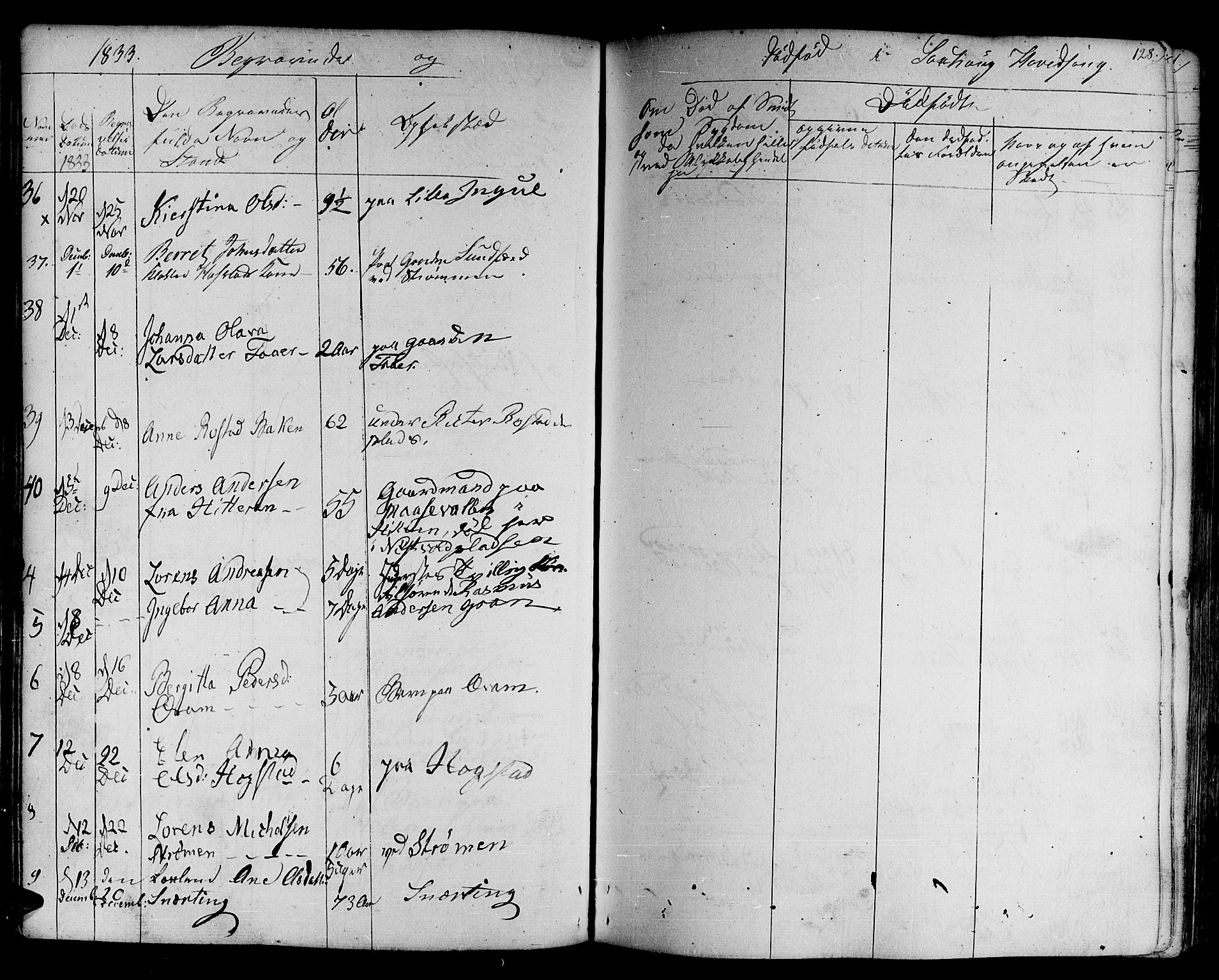 Ministerialprotokoller, klokkerbøker og fødselsregistre - Nord-Trøndelag, SAT/A-1458/730/L0277: Parish register (official) no. 730A06 /1, 1830-1839, p. 128