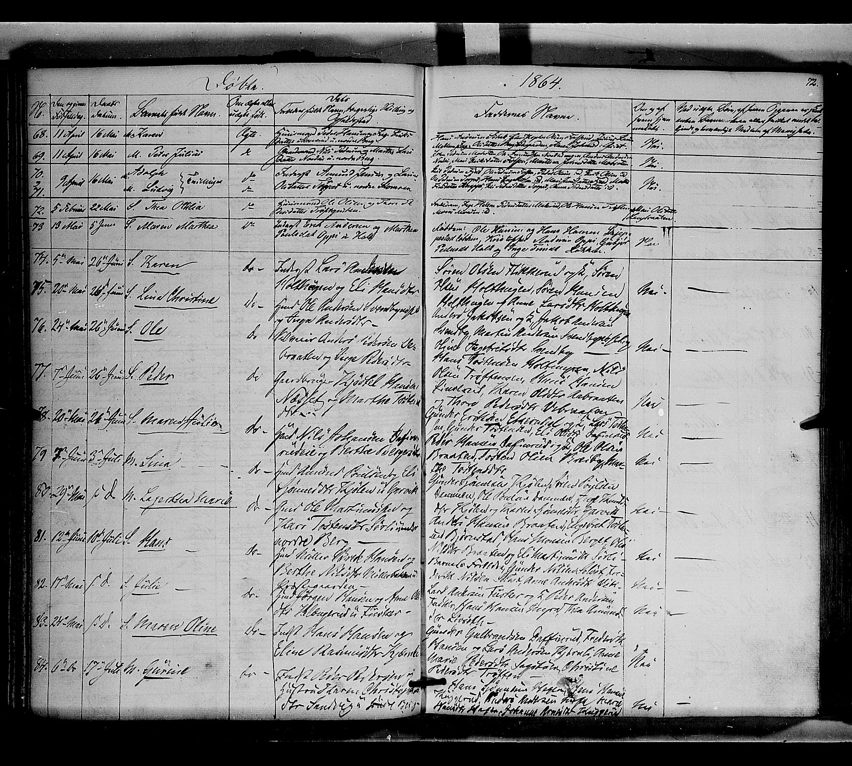 Nord-Odal prestekontor, AV/SAH-PREST-032/H/Ha/Haa/L0003: Parish register (official) no. 3, 1851-1865, p. 72