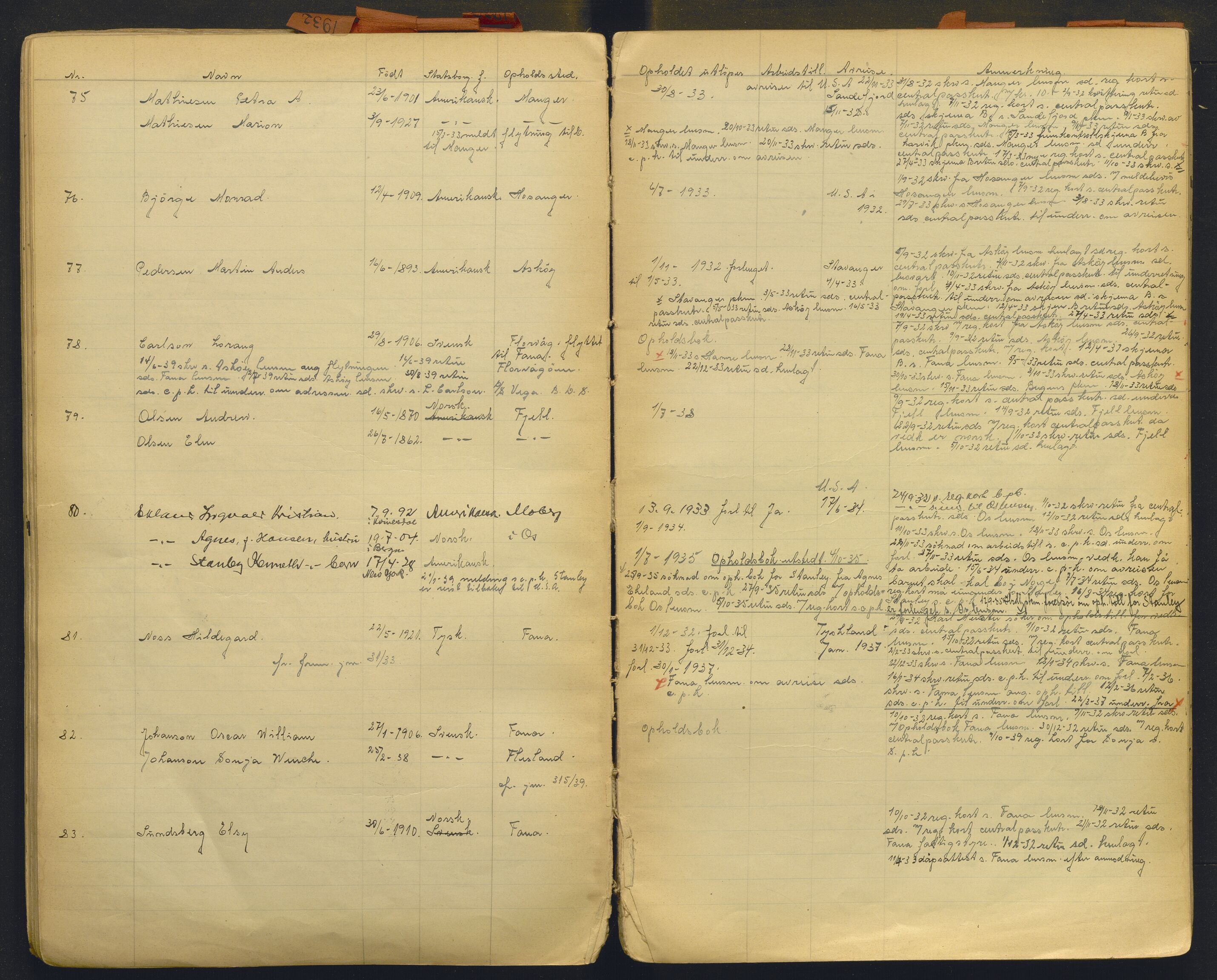 Hordaland politidistrikt, AV/SAB-A-64101/K/Ka/L0001: Brevjournal for framandvesenet (1921-1926) og framandsakjournal med register (1929-1937), 1921-1937