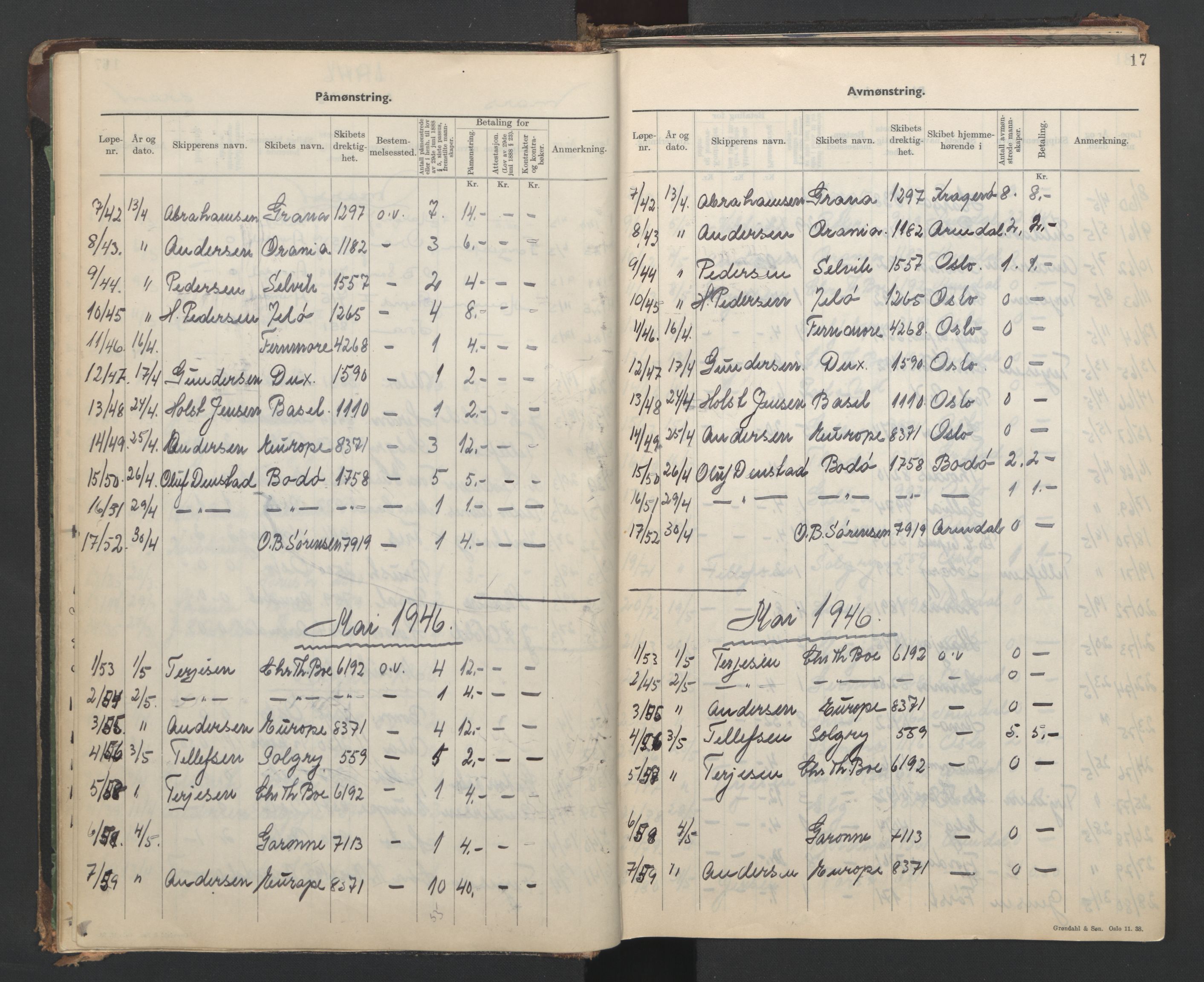 Arendal mønstringskrets, AV/SAK-2031-0012/G/Ga/L0001: Mønstringsjournal, S-28, 1942-1954, p. 20