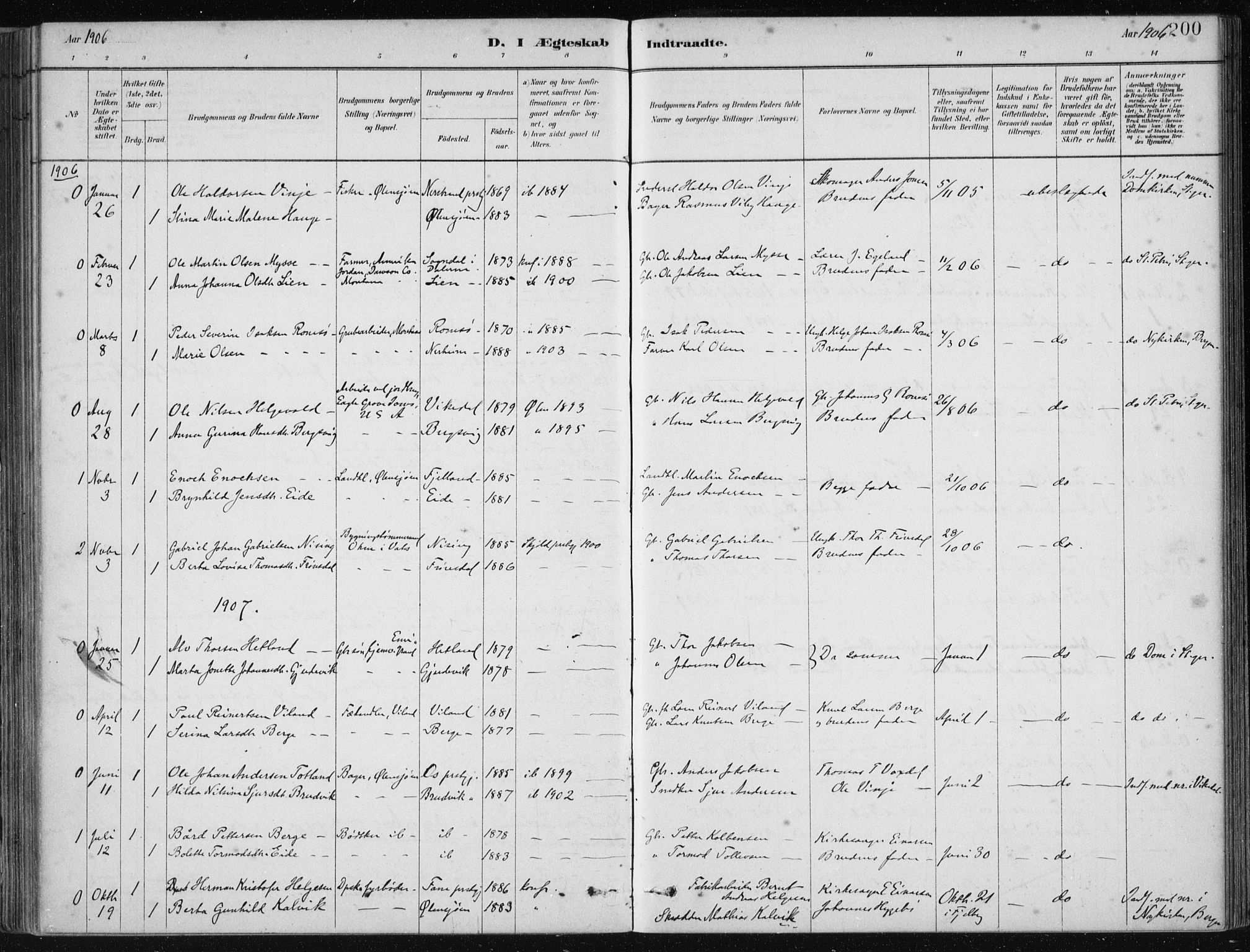 Fjelberg sokneprestembete, AV/SAB-A-75201/H/Haa: Parish register (official) no. D 1, 1879-1918, p. 200