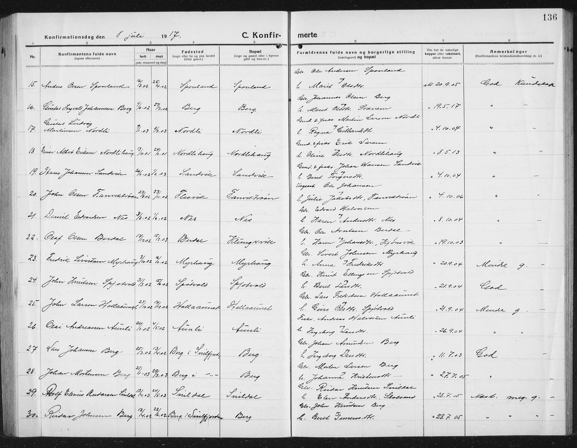 Ministerialprotokoller, klokkerbøker og fødselsregistre - Sør-Trøndelag, SAT/A-1456/630/L0506: Parish register (copy) no. 630C04, 1914-1933, p. 136