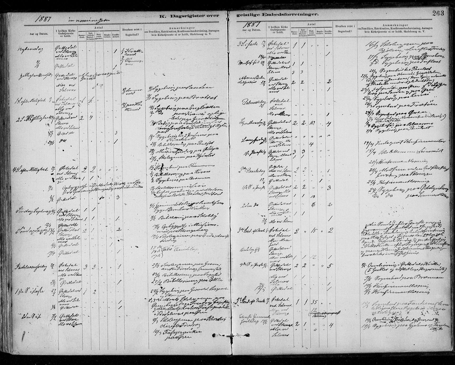 Ministerialprotokoller, klokkerbøker og fødselsregistre - Sør-Trøndelag, SAT/A-1456/668/L0810: Parish register (official) no. 668A10, 1881-1894, p. 263