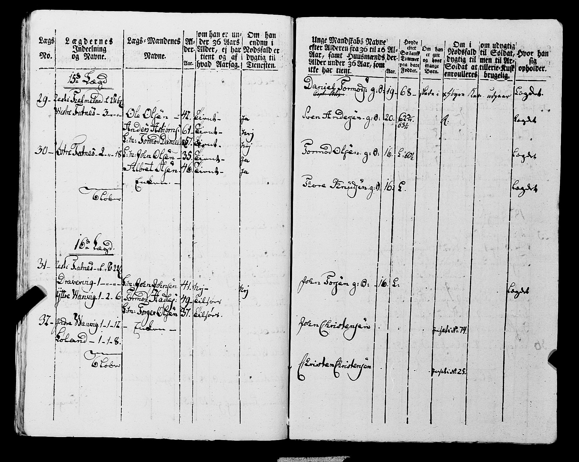 Fylkesmannen i Rogaland, AV/SAST-A-101928/99/3/325/325CA, 1655-1832, p. 7066