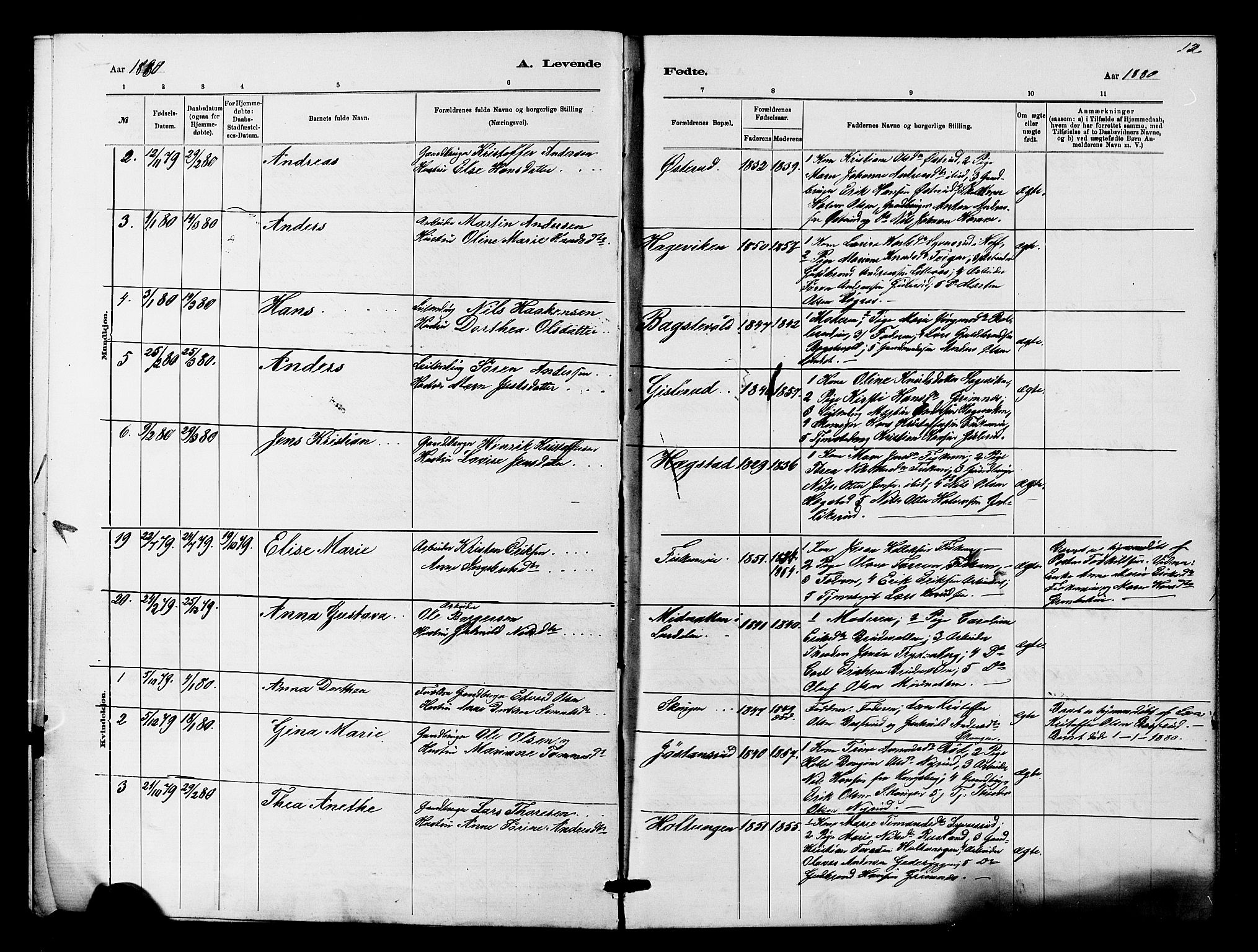 Fiskum kirkebøker, AV/SAKO-A-15/G/Ga/L0004: Parish register (copy) no. 4, 1878-1887, p. 12