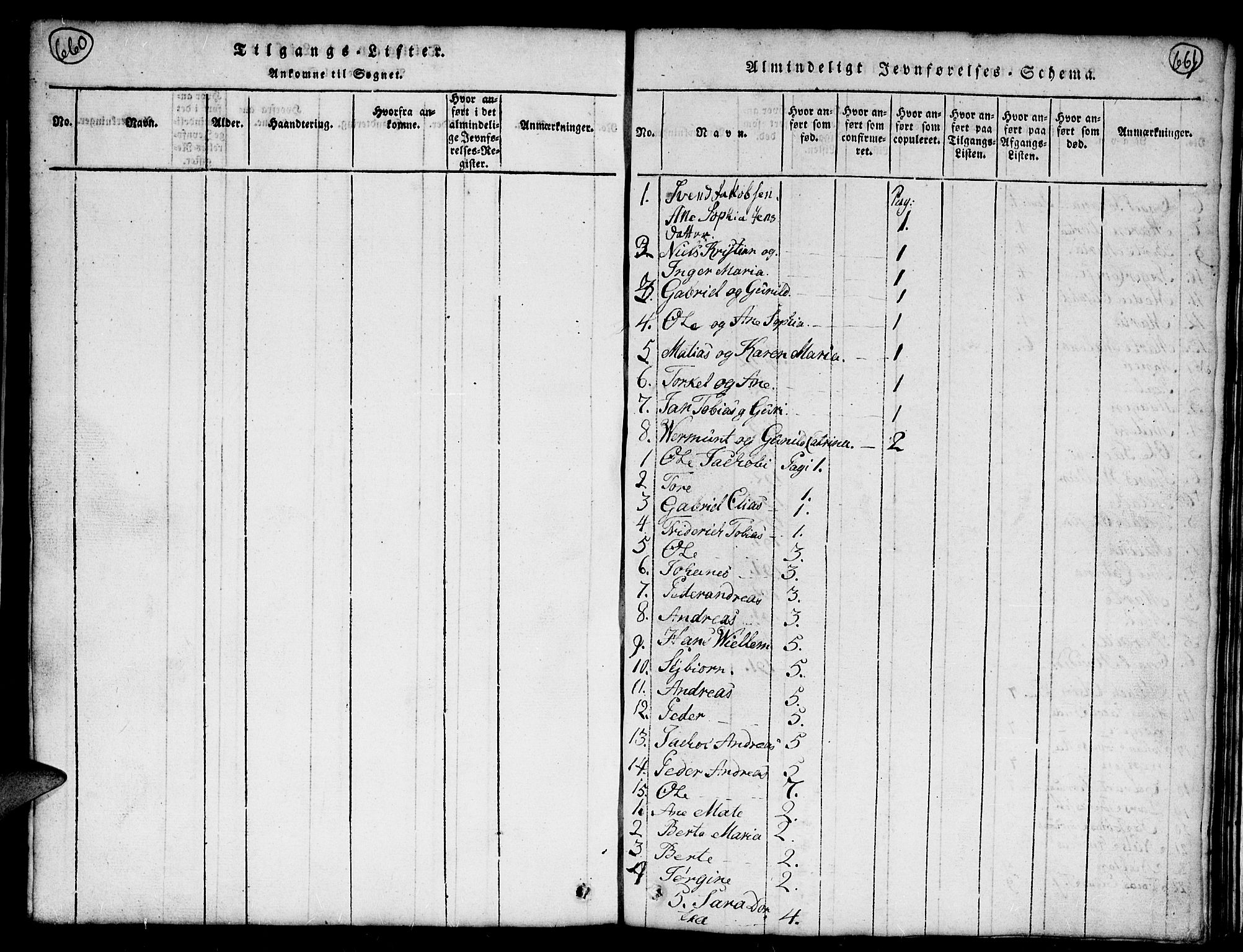 Kvinesdal sokneprestkontor, AV/SAK-1111-0026/F/Fb/Fba/L0001: Parish register (copy) no. B 1, 1815-1839, p. 660-661