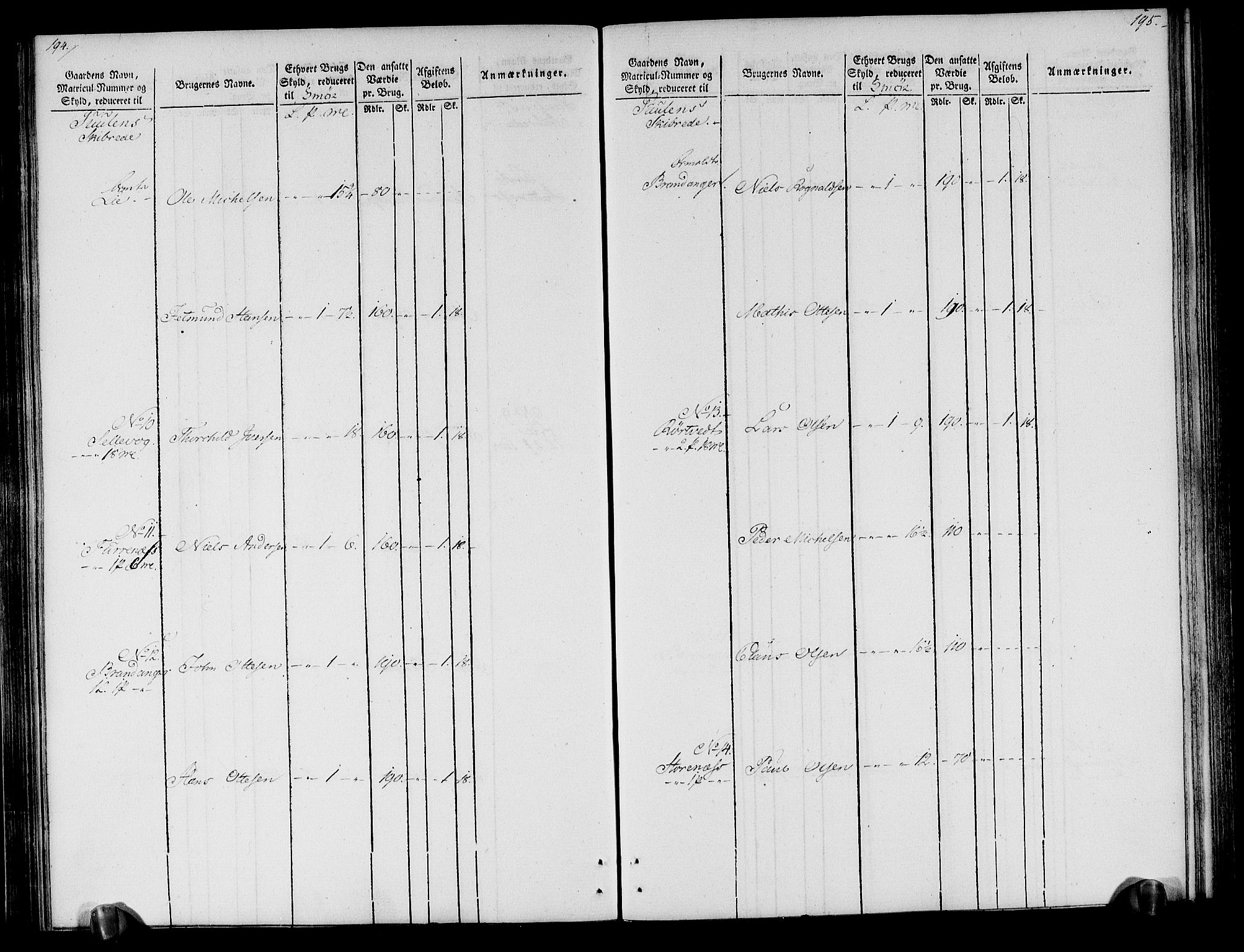 Rentekammeret inntil 1814, Realistisk ordnet avdeling, AV/RA-EA-4070/N/Ne/Nea/L0118: Ytre og Indre Sogn fogderi. Oppebørselsregister, 1803-1804, p. 101