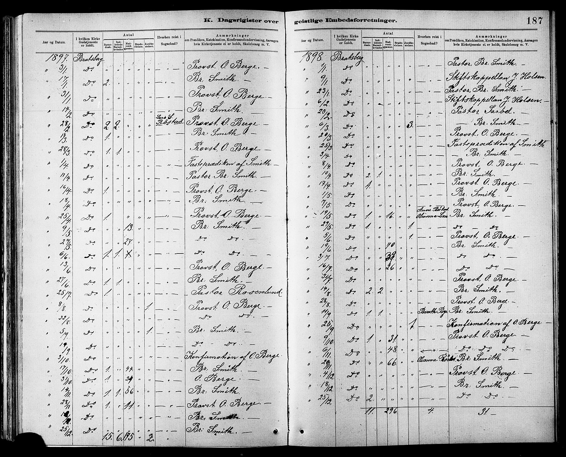 Ministerialprotokoller, klokkerbøker og fødselsregistre - Sør-Trøndelag, SAT/A-1456/608/L0341: Parish register (copy) no. 608C07, 1890-1912, p. 187