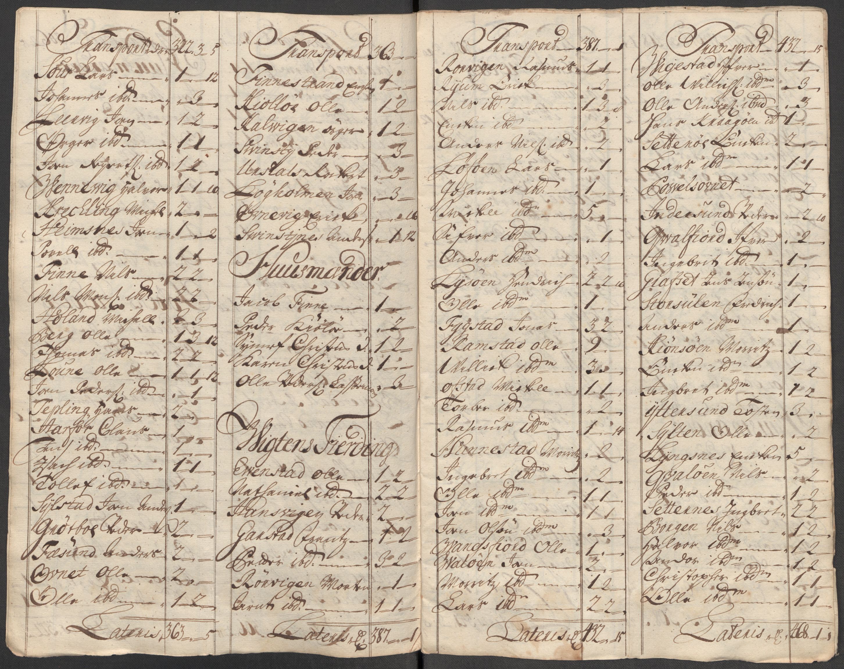 Rentekammeret inntil 1814, Reviderte regnskaper, Fogderegnskap, AV/RA-EA-4092/R64/L4436: Fogderegnskap Namdal, 1715, p. 247