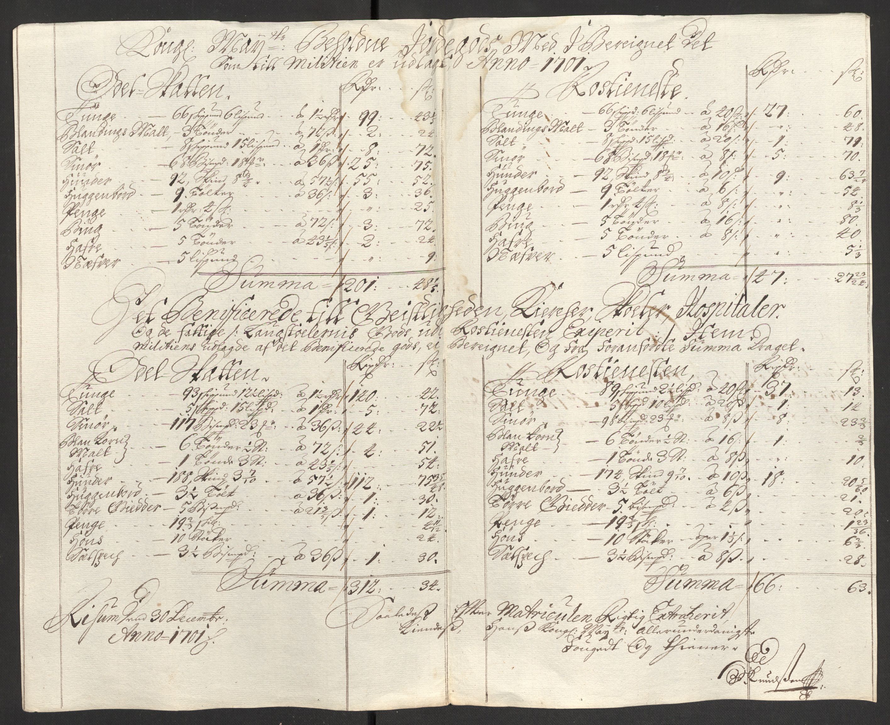 Rentekammeret inntil 1814, Reviderte regnskaper, Fogderegnskap, AV/RA-EA-4092/R04/L0130: Fogderegnskap Moss, Onsøy, Tune, Veme og Åbygge, 1701, p. 87