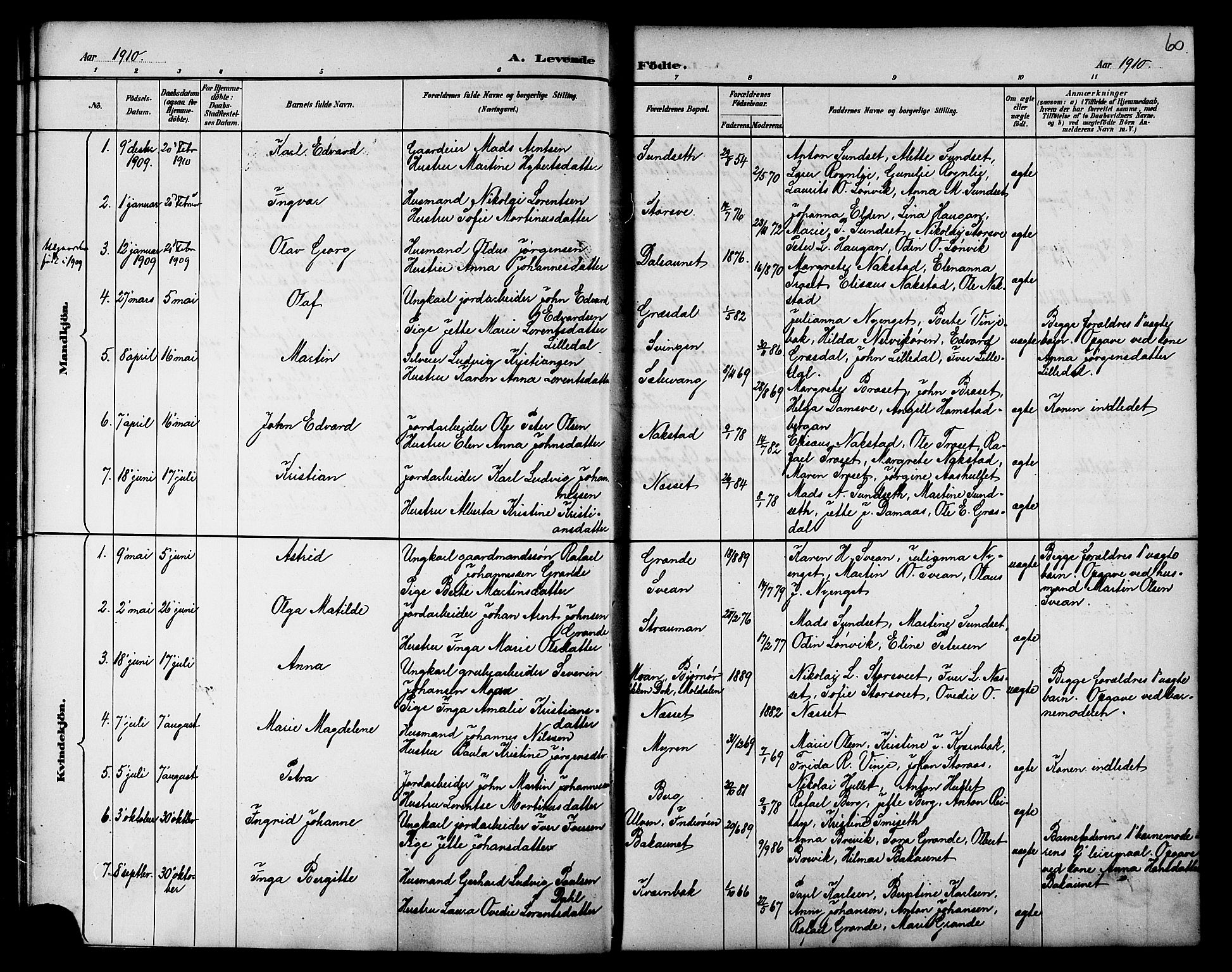 Ministerialprotokoller, klokkerbøker og fødselsregistre - Nord-Trøndelag, SAT/A-1458/733/L0327: Parish register (copy) no. 733C02, 1888-1918, p. 60