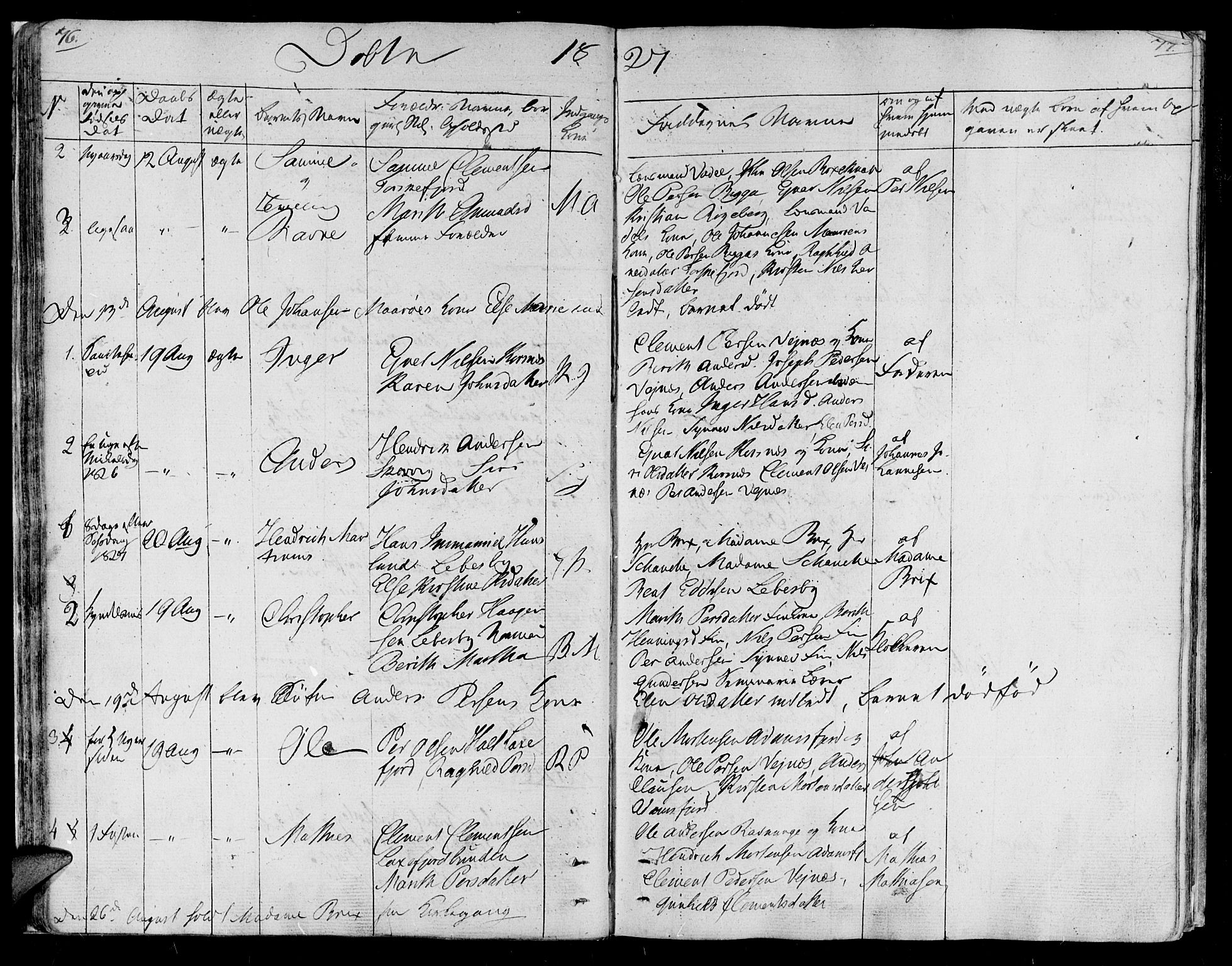 Lebesby sokneprestkontor, AV/SATØ-S-1353/H/Ha/L0002kirke: Parish register (official) no. 2, 1816-1833, p. 76-77