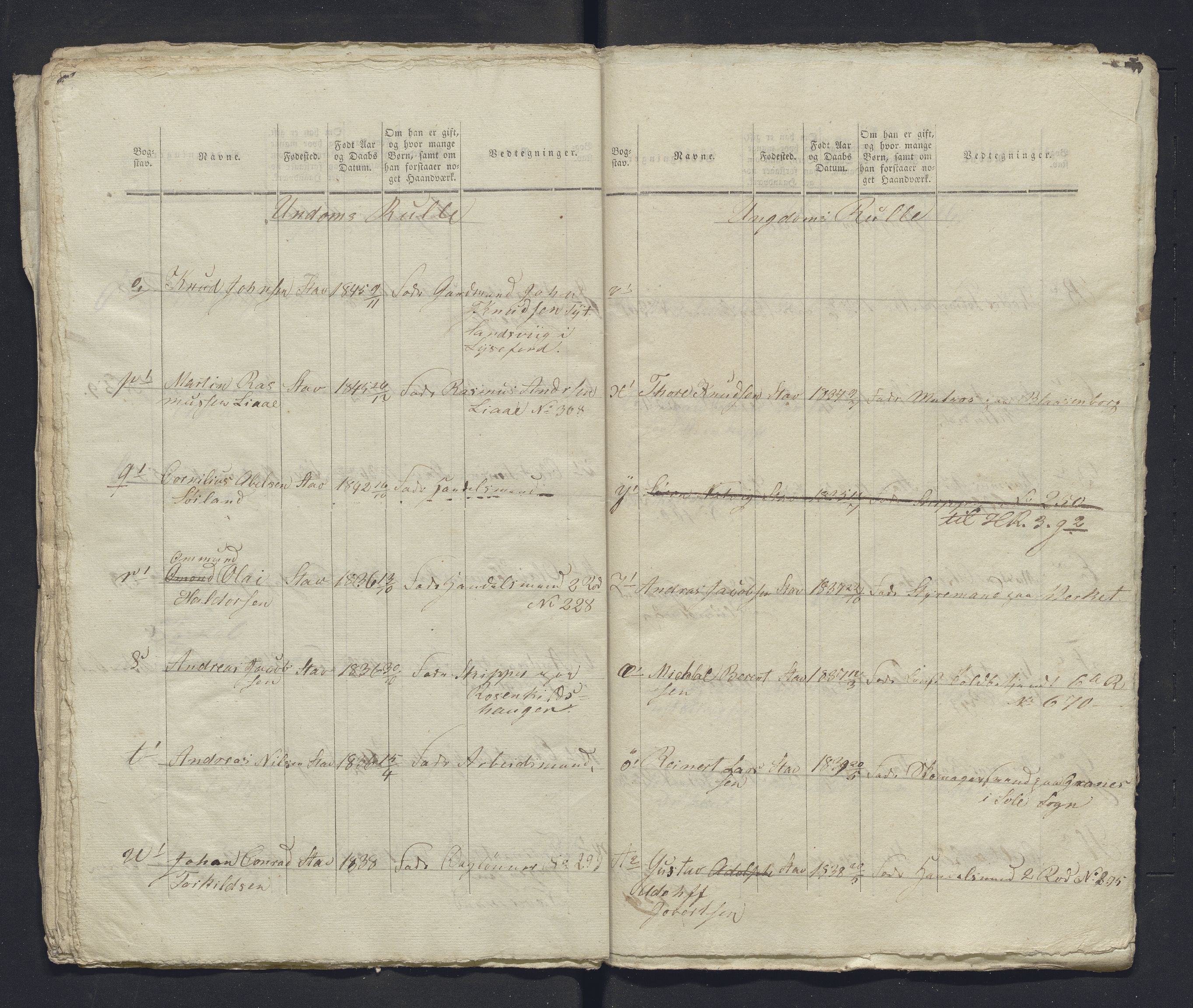 Innrulleringssjefen i Bergen, Avd. III. Bergen og Stavanger 1805-1850, AV/SAB-A-100467/H/Ha/L0009: Mannskapsruller, 1851-1852, p. 77