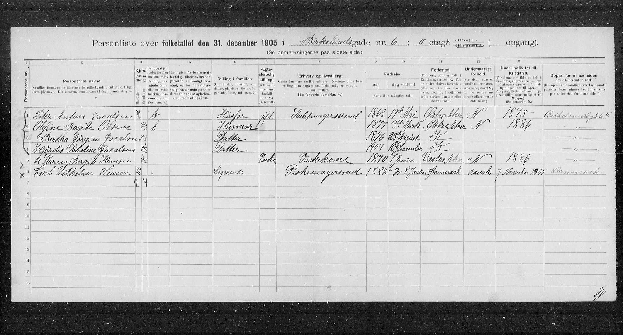 OBA, Municipal Census 1905 for Kristiania, 1905, p. 2503