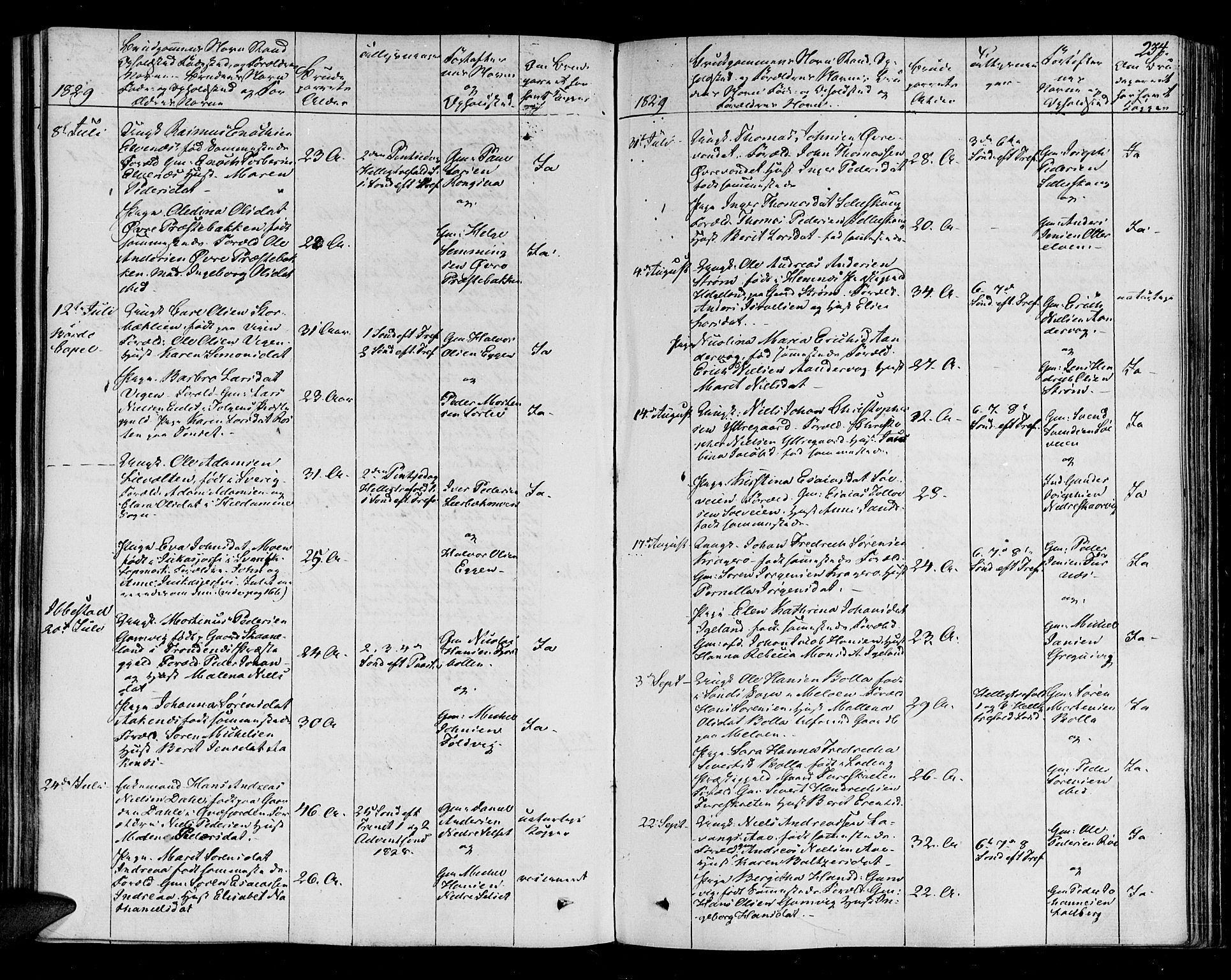 Ibestad sokneprestembete, SATØ/S-0077/H/Ha/Haa/L0005kirke: Parish register (official) no. 5, 1825-1836, p. 234