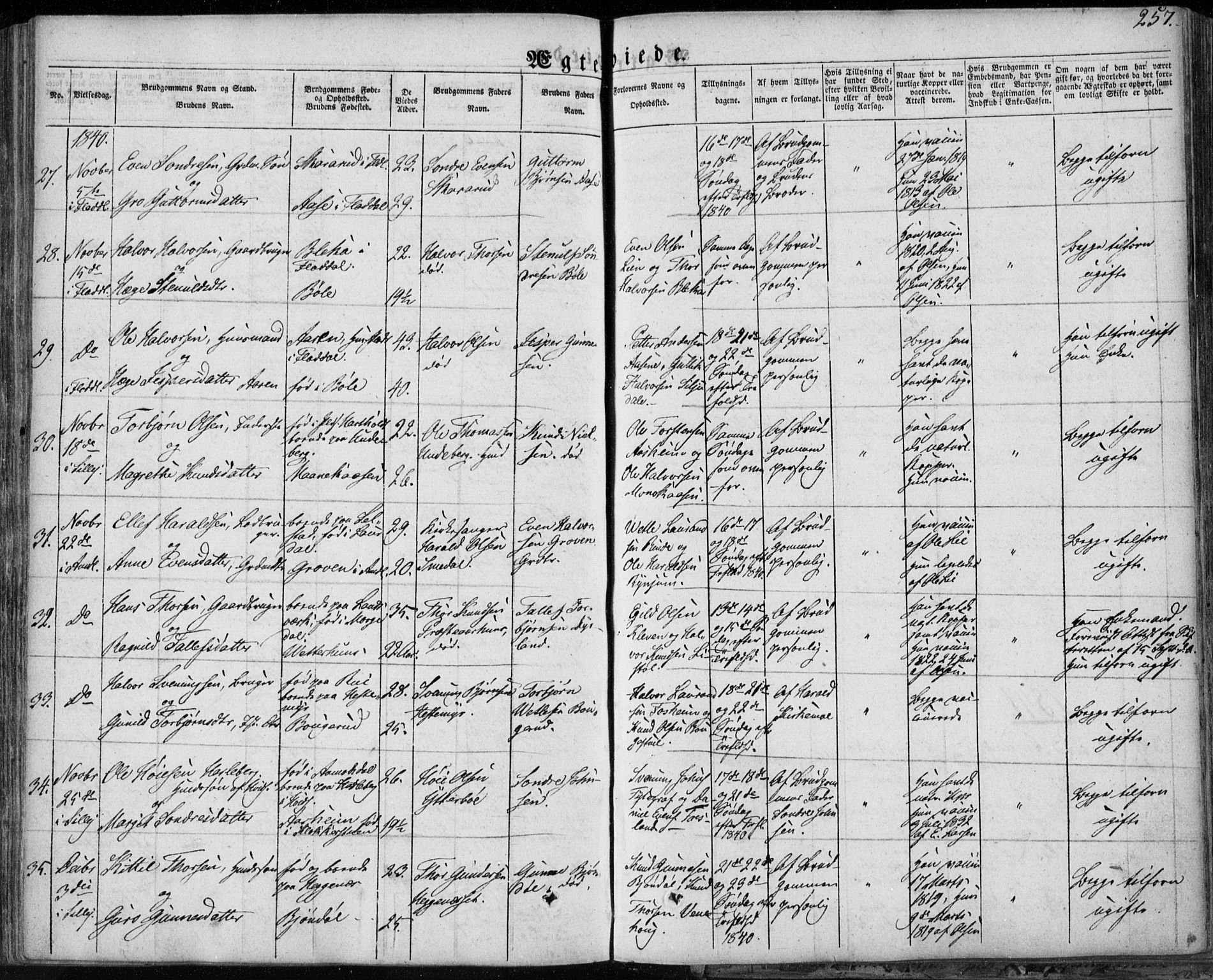 Seljord kirkebøker, SAKO/A-20/F/Fa/L0011: Parish register (official) no. I 11, 1831-1849, p. 257