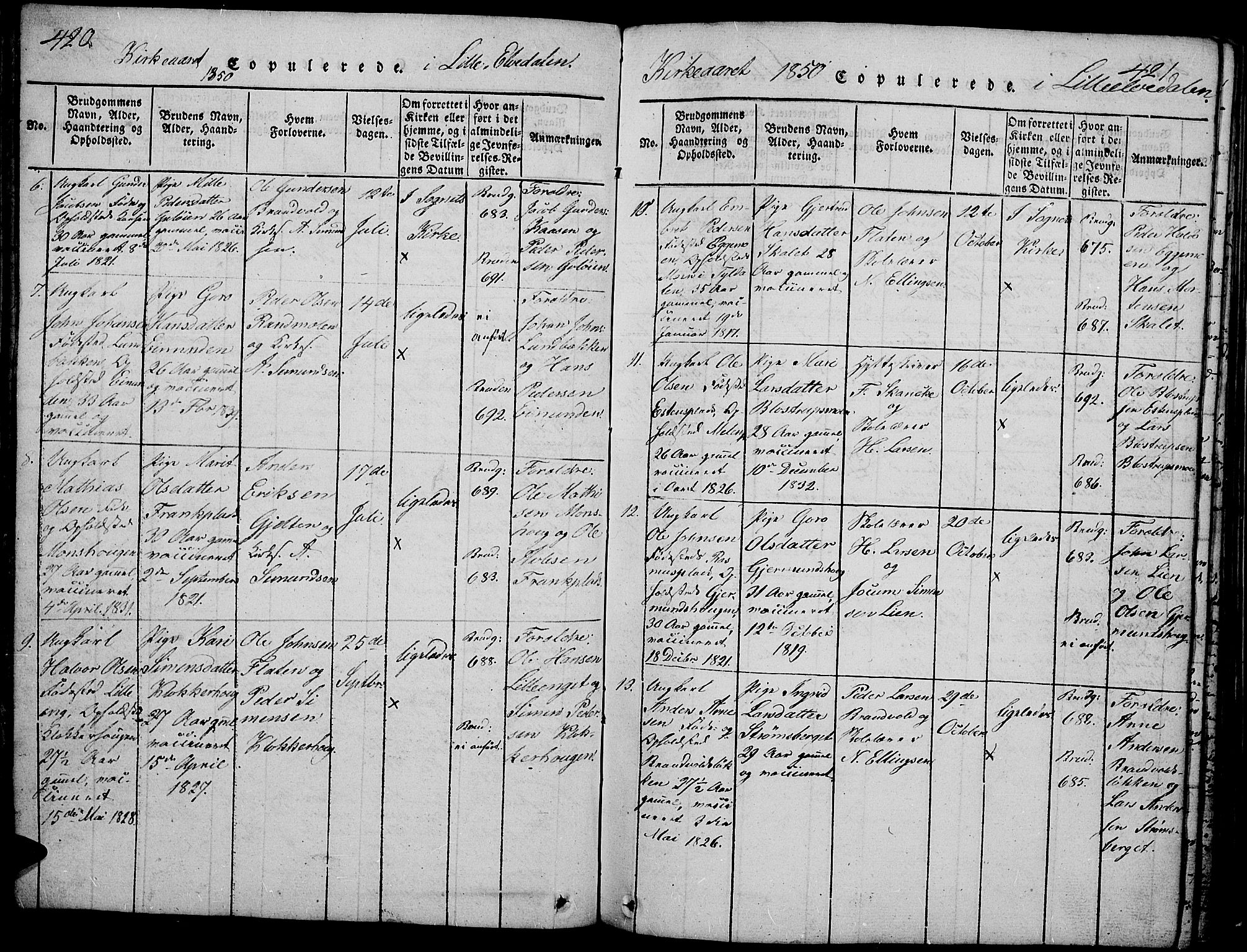 Tynset prestekontor, SAH/PREST-058/H/Ha/Hab/L0002: Parish register (copy) no. 2, 1814-1862, p. 420-421