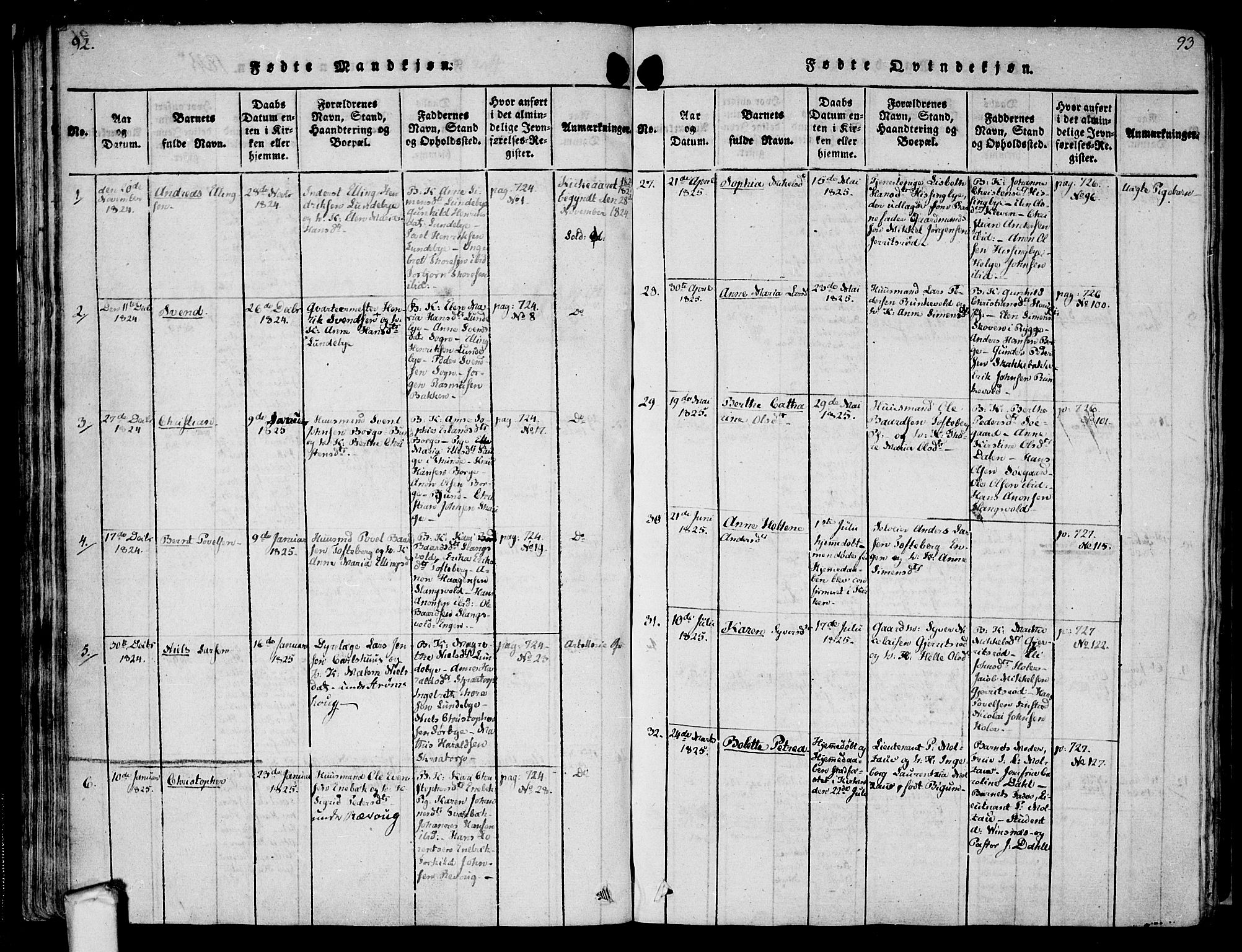 Råde prestekontor kirkebøker, AV/SAO-A-2009/F/Fa/L0004: Parish register (official) no. 4, 1814-1830, p. 92-93