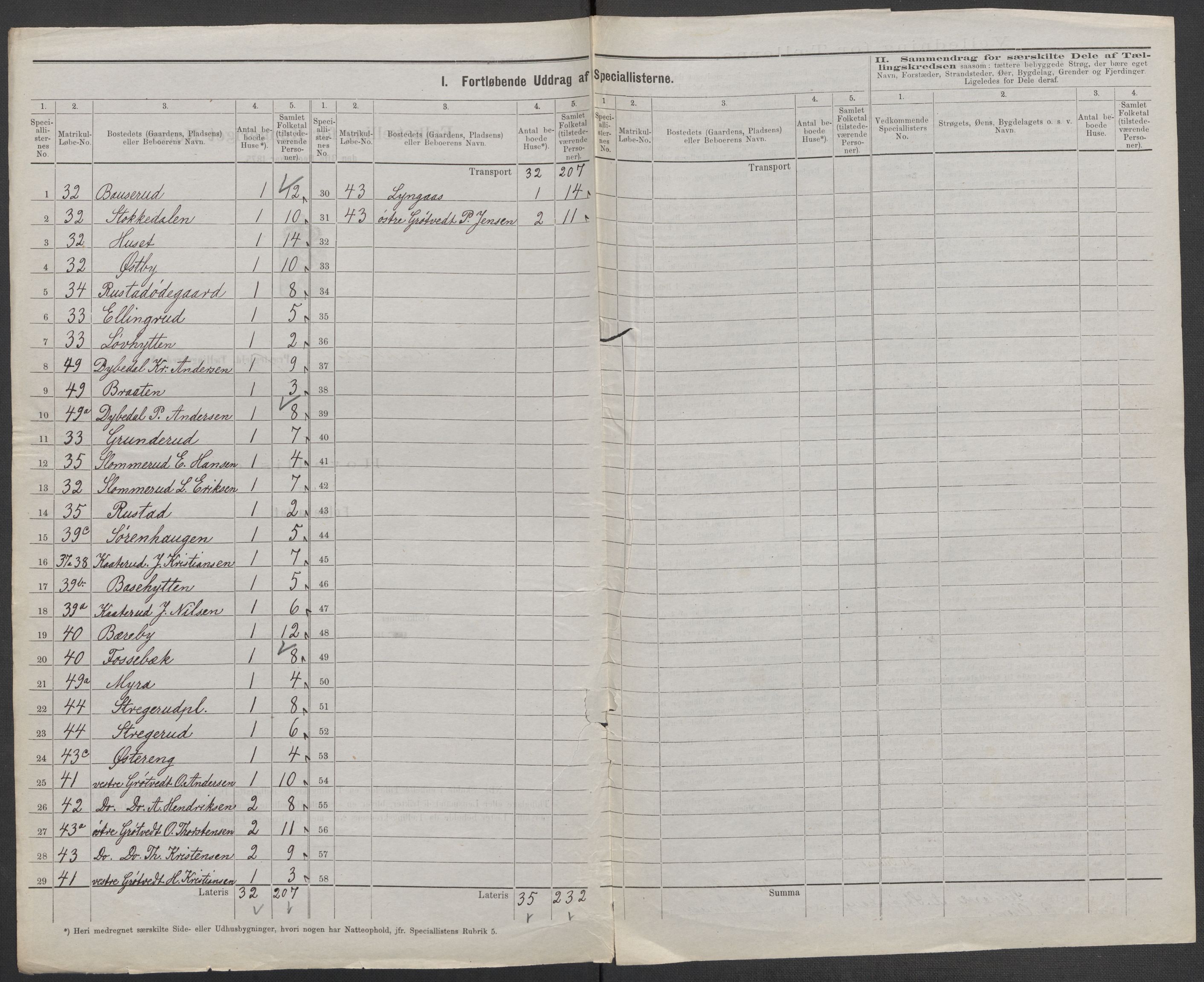 RA, 1875 census for 0128P Rakkestad, 1875, p. 17