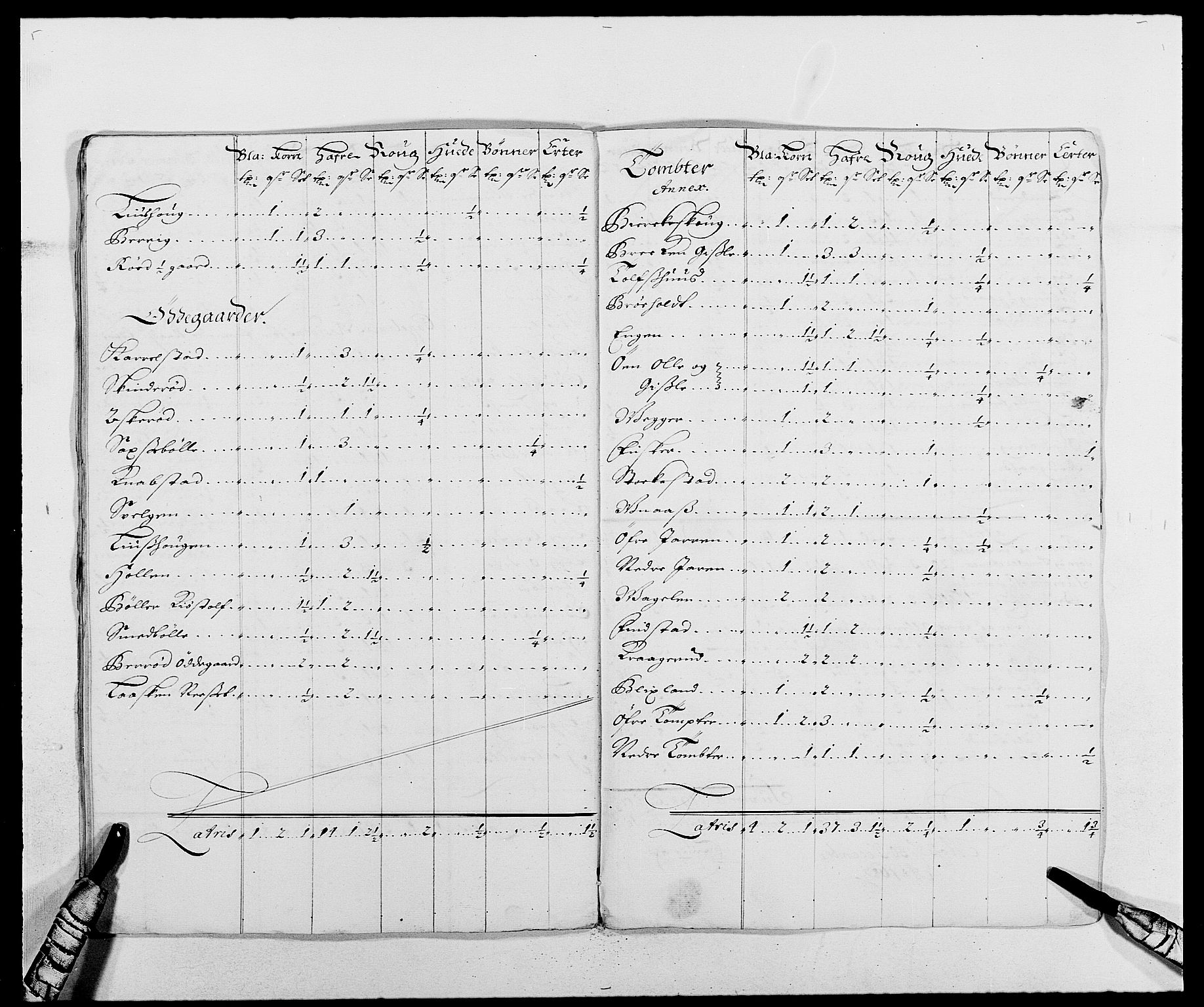 Rentekammeret inntil 1814, Reviderte regnskaper, Fogderegnskap, AV/RA-EA-4092/R02/L0105: Fogderegnskap Moss og Verne kloster, 1685-1687, p. 315