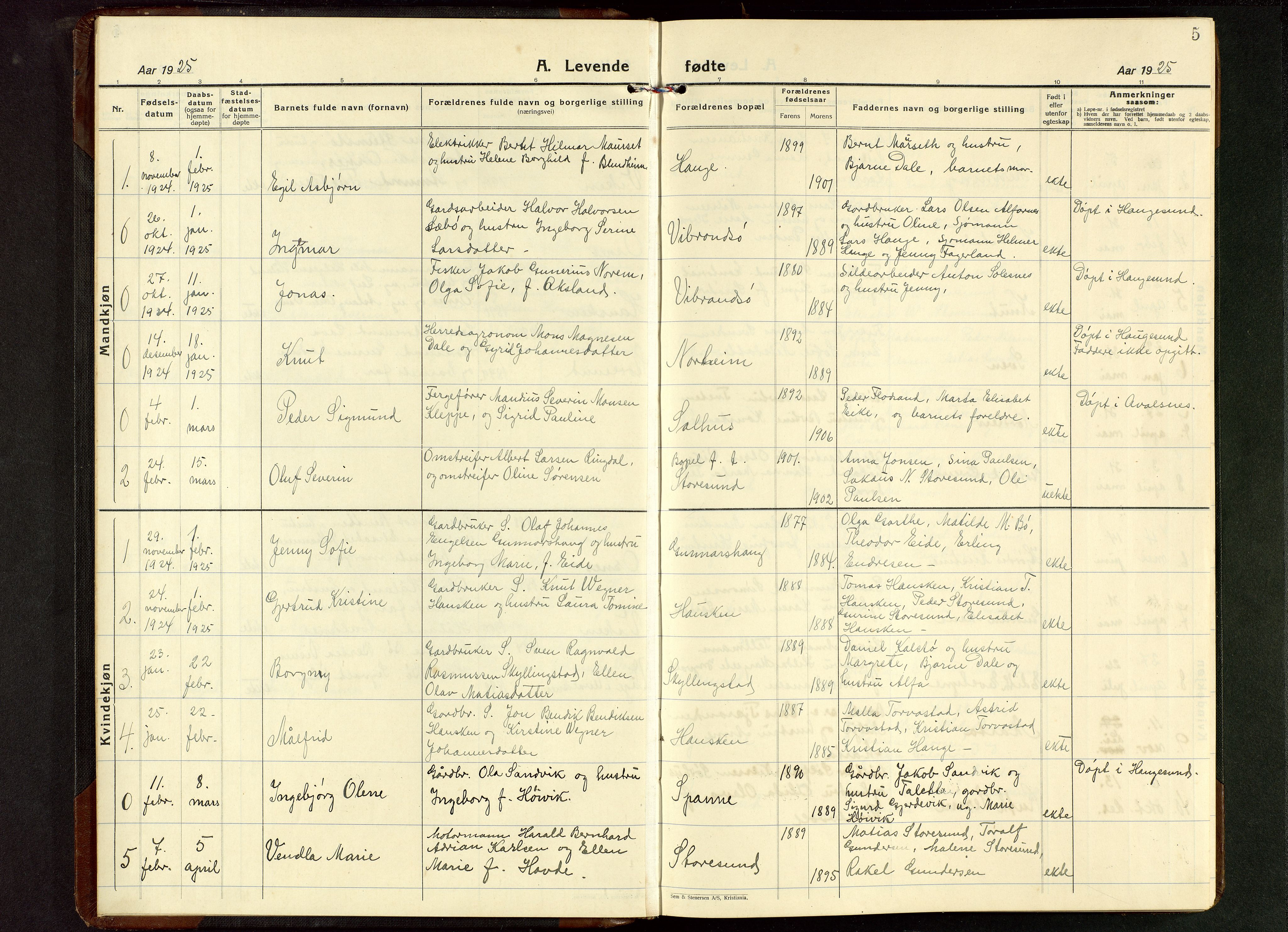 Torvastad sokneprestkontor, SAST/A -101857/H/Ha/Hab/L0009: Parish register (copy) no. B 9, 1924-1949, p. 5