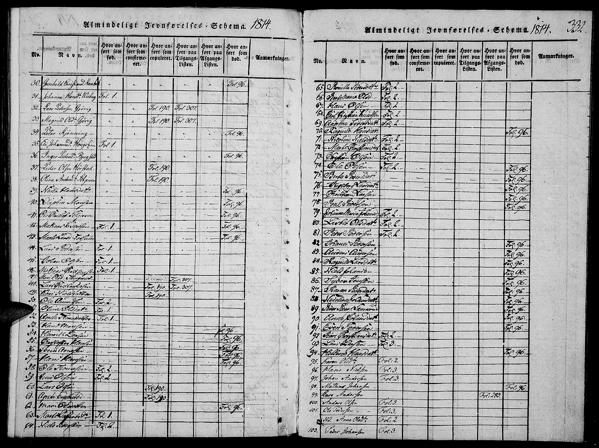 Vardal prestekontor, AV/SAH-PREST-100/H/Ha/Haa/L0004: Parish register (official) no. 4, 1814-1831, p. 332