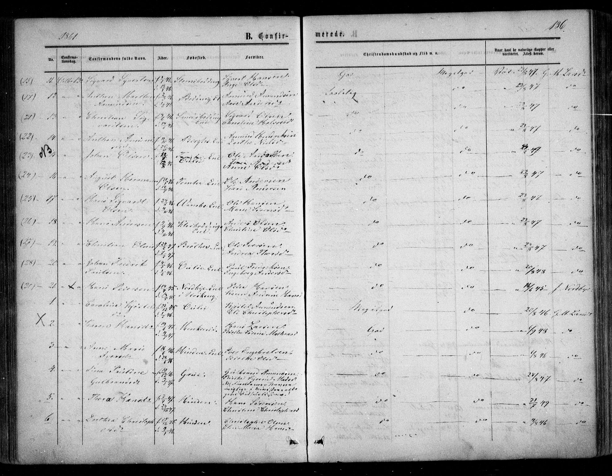 Nes prestekontor Kirkebøker, AV/SAO-A-10410/F/Fc/L0001: Parish register (official) no. III 1, 1859-1882, p. 136