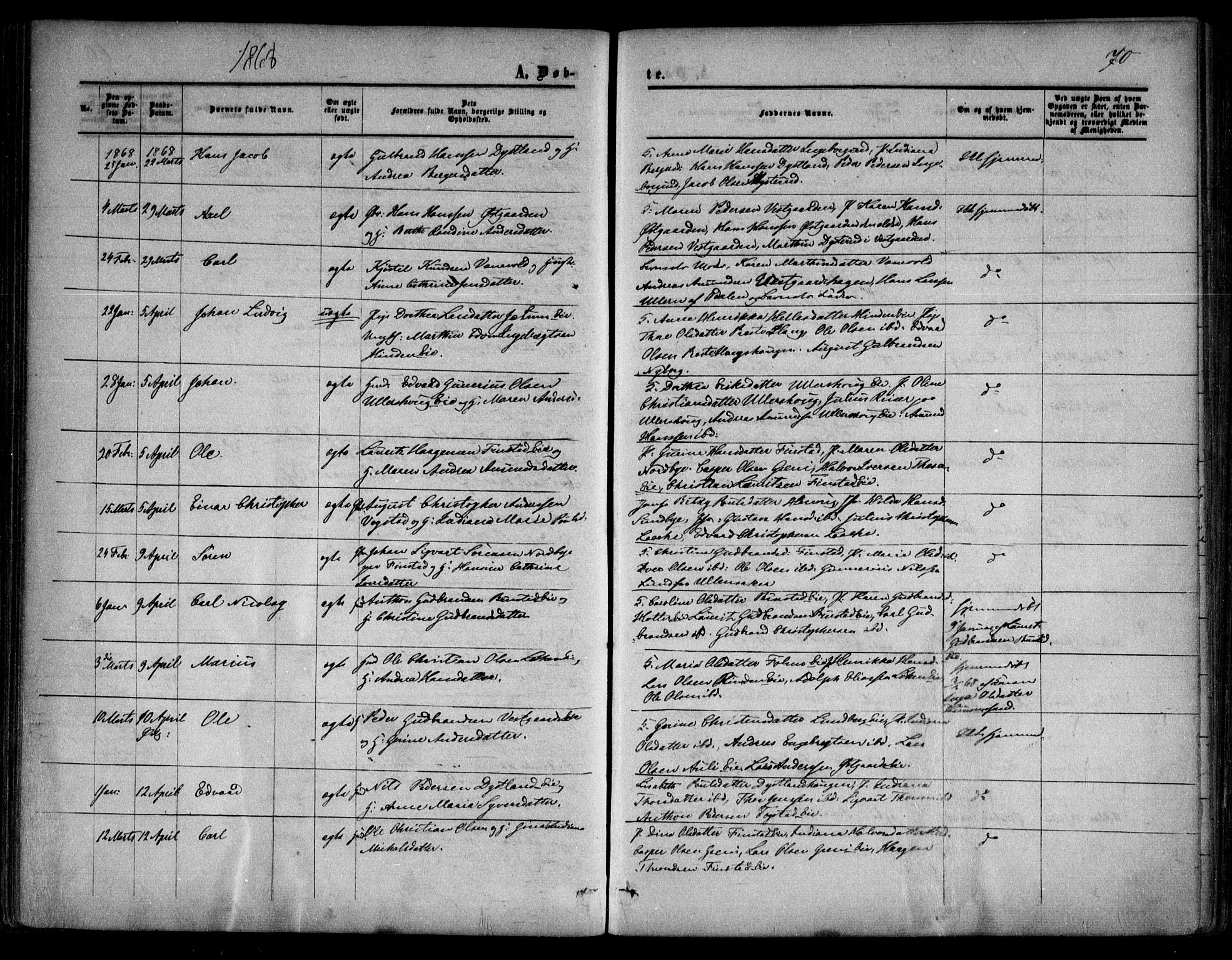 Nes prestekontor Kirkebøker, SAO/A-10410/F/Fa/L0008: Parish register (official) no. I 8, 1859-1874, p. 70