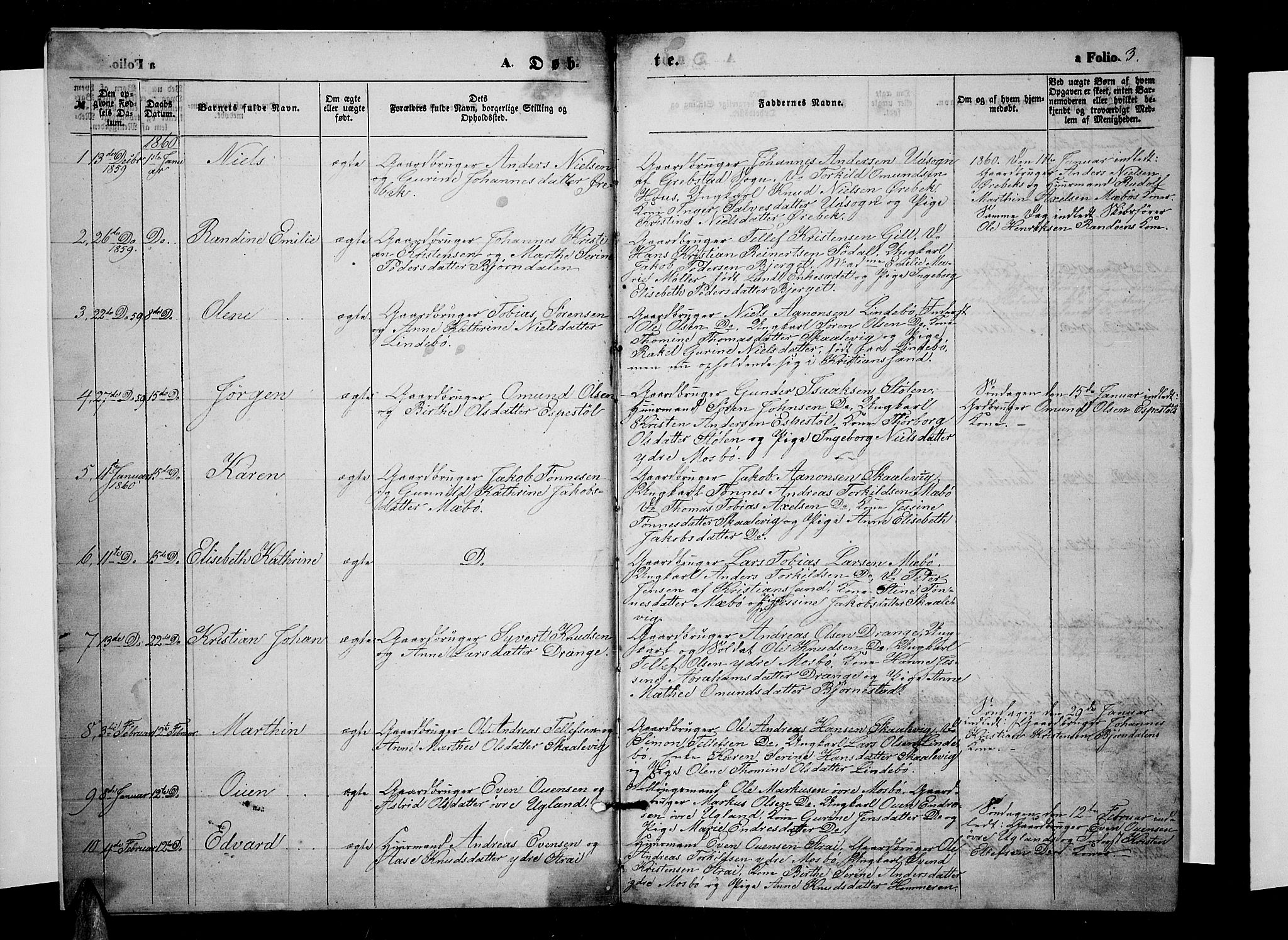 Oddernes sokneprestkontor, AV/SAK-1111-0033/F/Fb/Fba/L0006: Parish register (copy) no. B 6 /1, 1860-1869, p. 3