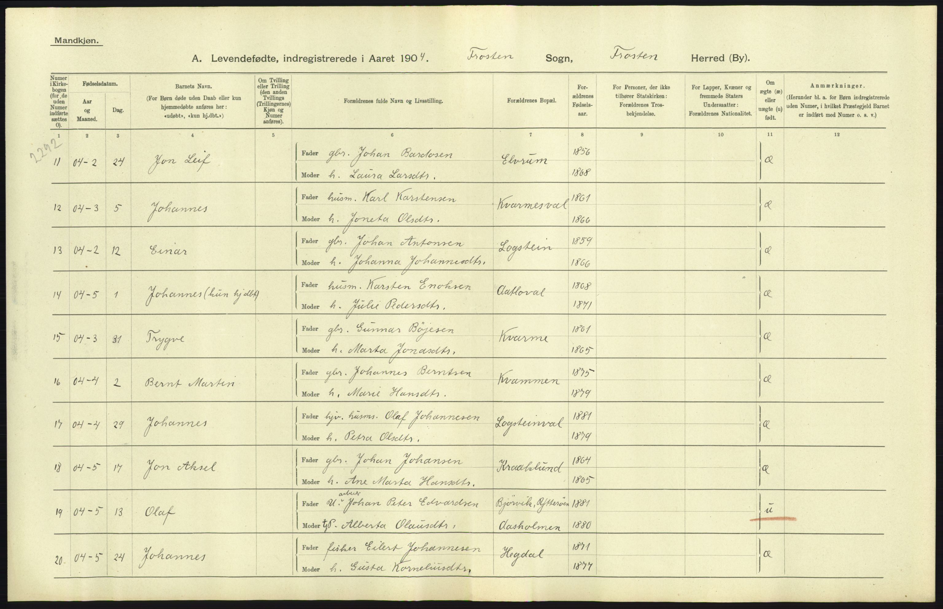 Statistisk sentralbyrå, Sosiodemografiske emner, Befolkning, AV/RA-S-2228/D/Df/Dfa/Dfab/L0019: Nordre Trondhjems amt: Fødte, gifte, døde, 1904, p. 101