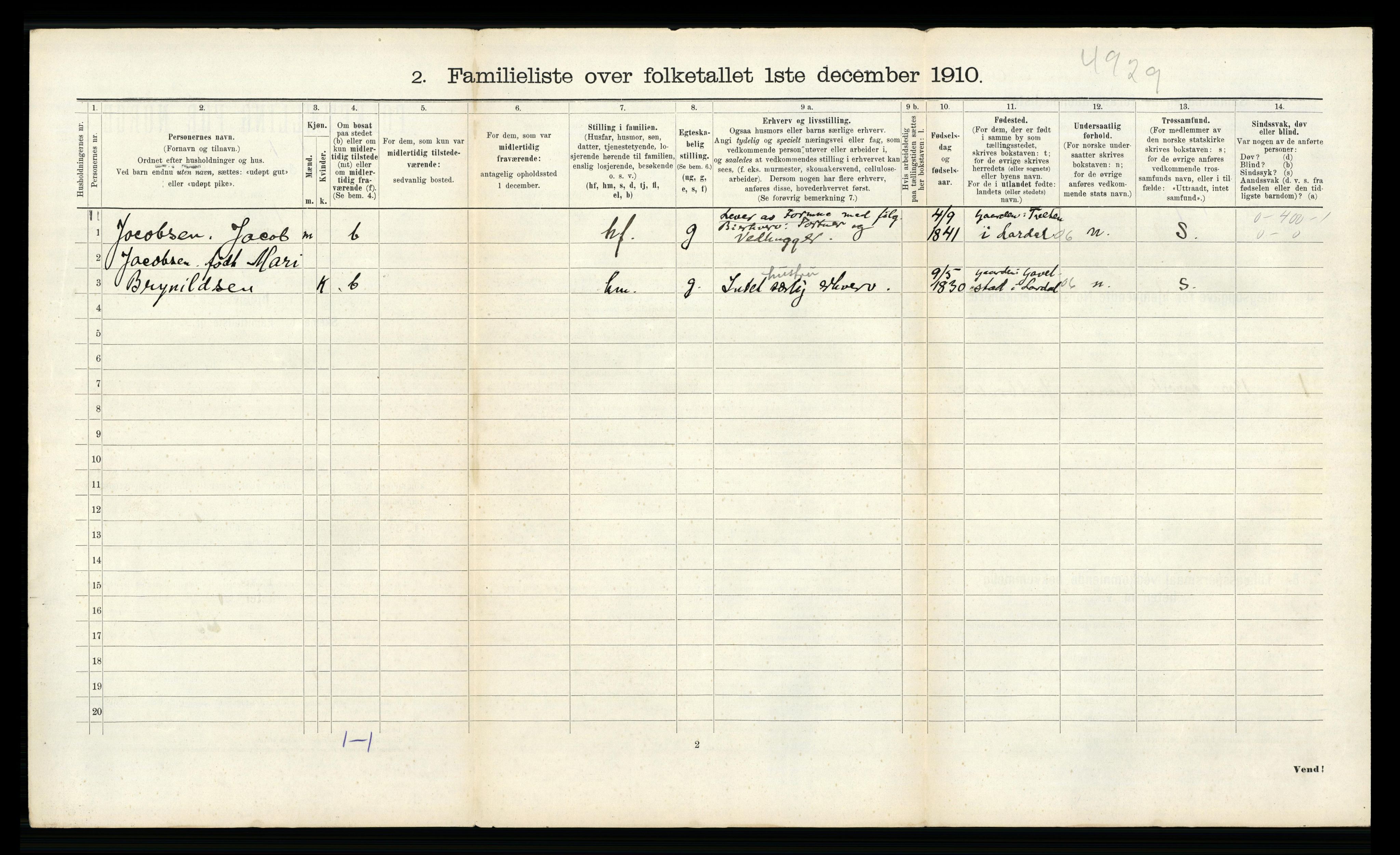 RA, 1910 census for Larvik, 1910, p. 1596