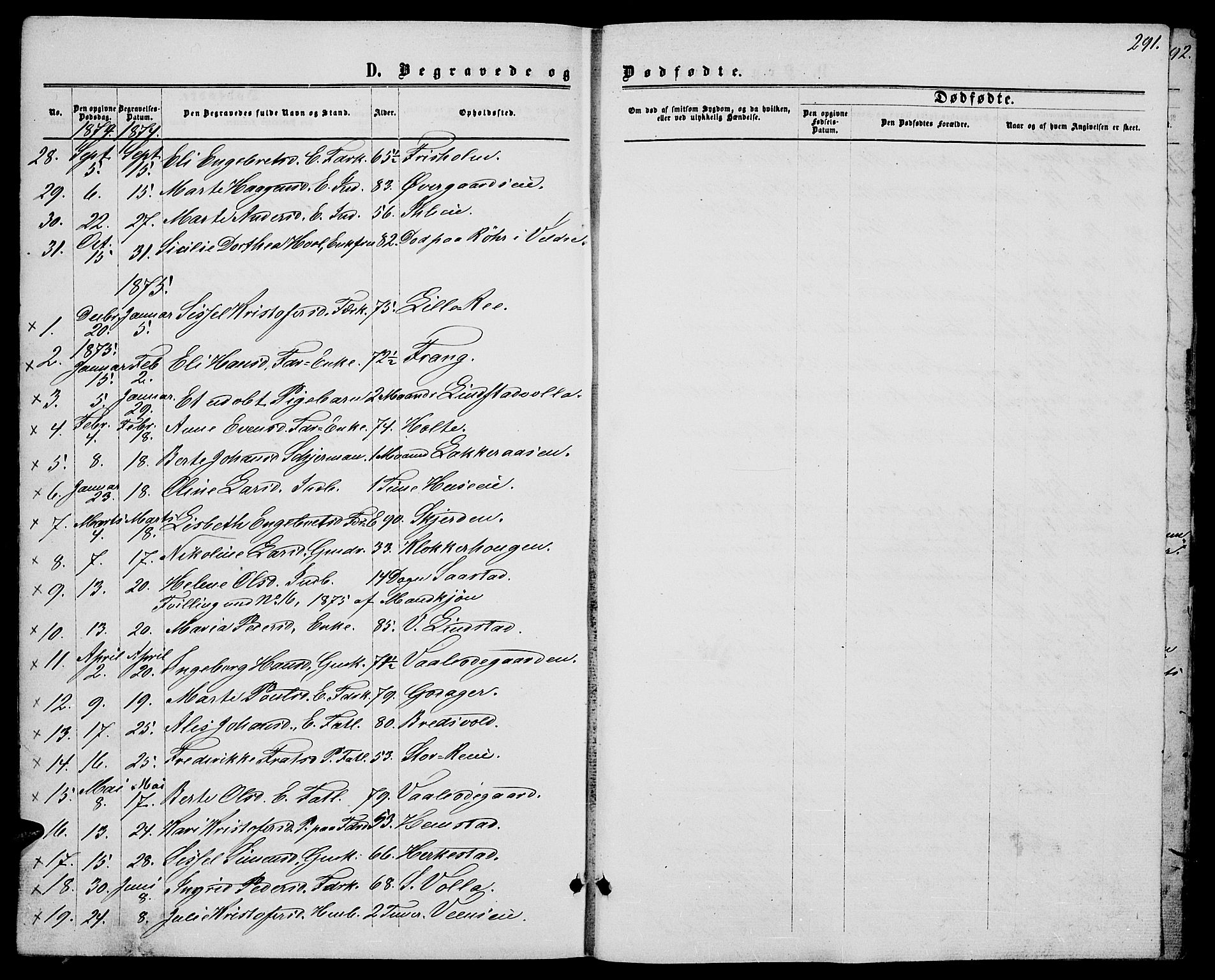 Stange prestekontor, SAH/PREST-002/L/L0006: Parish register (copy) no. 6, 1864-1882, p. 291