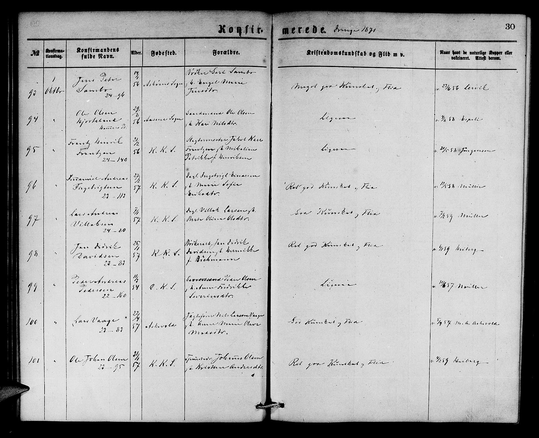 Korskirken sokneprestembete, AV/SAB-A-76101/H/Hab: Parish register (copy) no. C 2, 1869-1879, p. 30